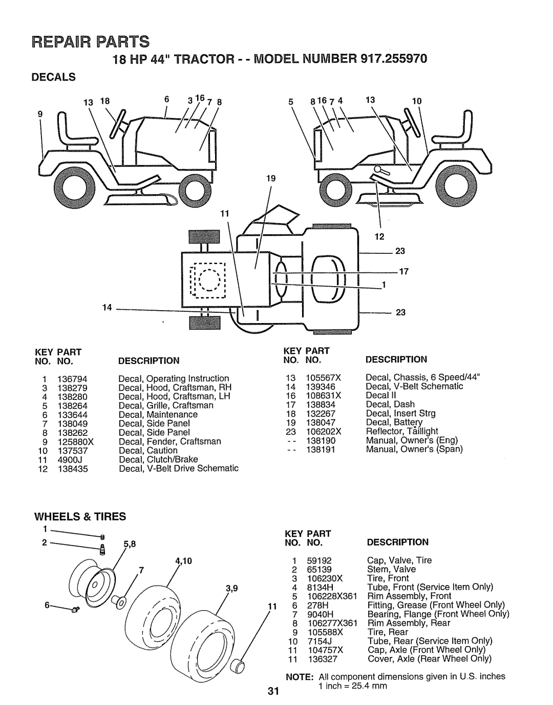 Sears 917.25597 Repair Parts, 18 HP 44 TRACTOR -- MODEL NUMBER, Decals, Wheels & Tires, 8167, Description, Key Part 