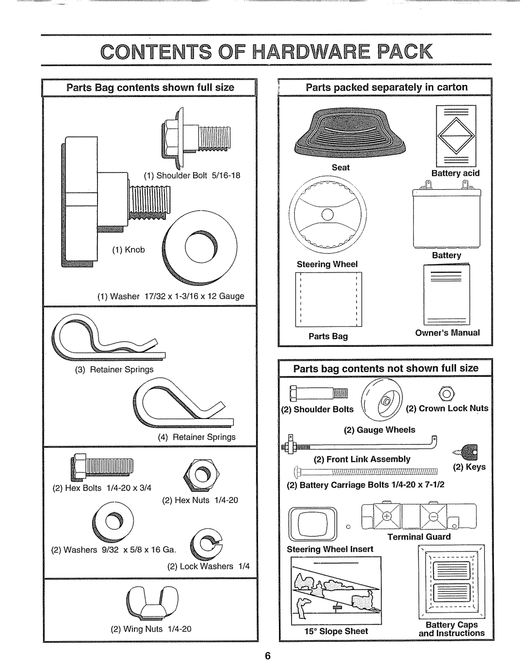 Sears 917.25597 Contents Of Hardware Pack, Parts Bag contents shown full size, Parts packed separately in carton, Seat 