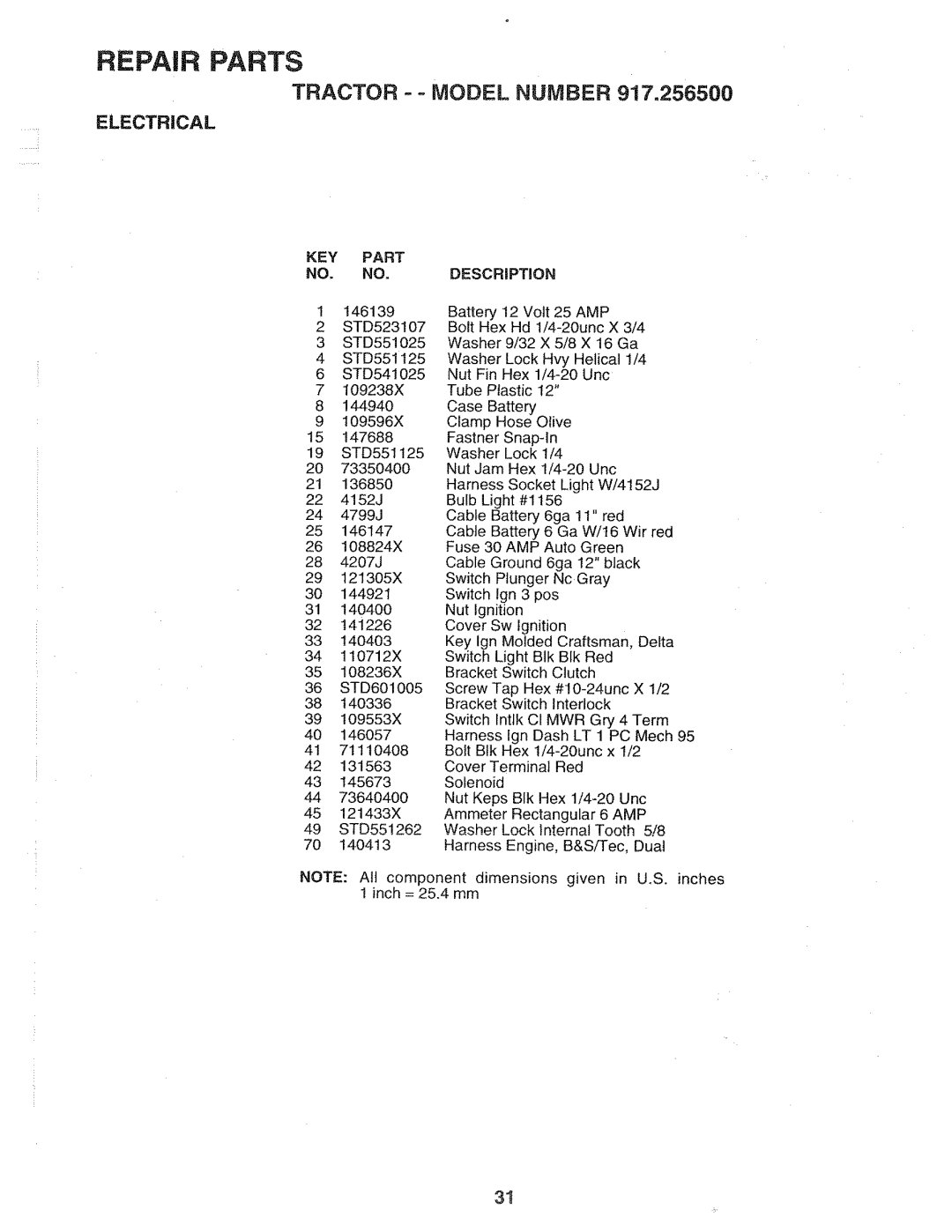 Sears 917.2565 manual Electrical, KEY Part, NO. NO= DESCRiPTiON 