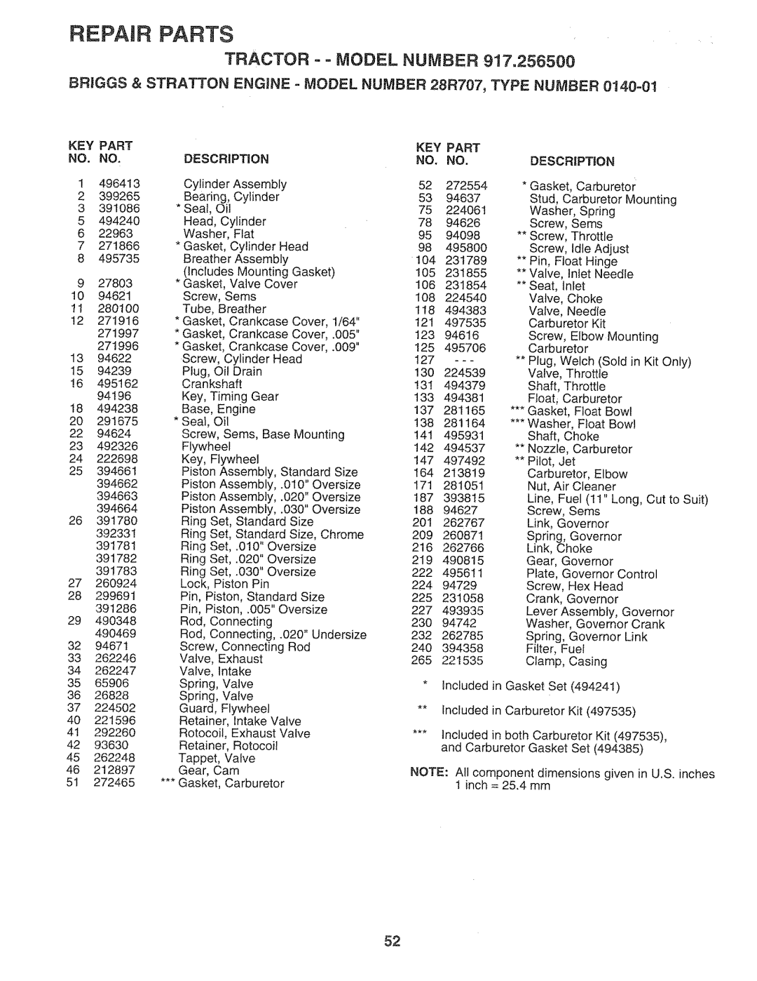 Sears 917.2565 manual FiEPAJR Parts, Briggs & Stratton Enghne Model Number 28R707, Type Number 