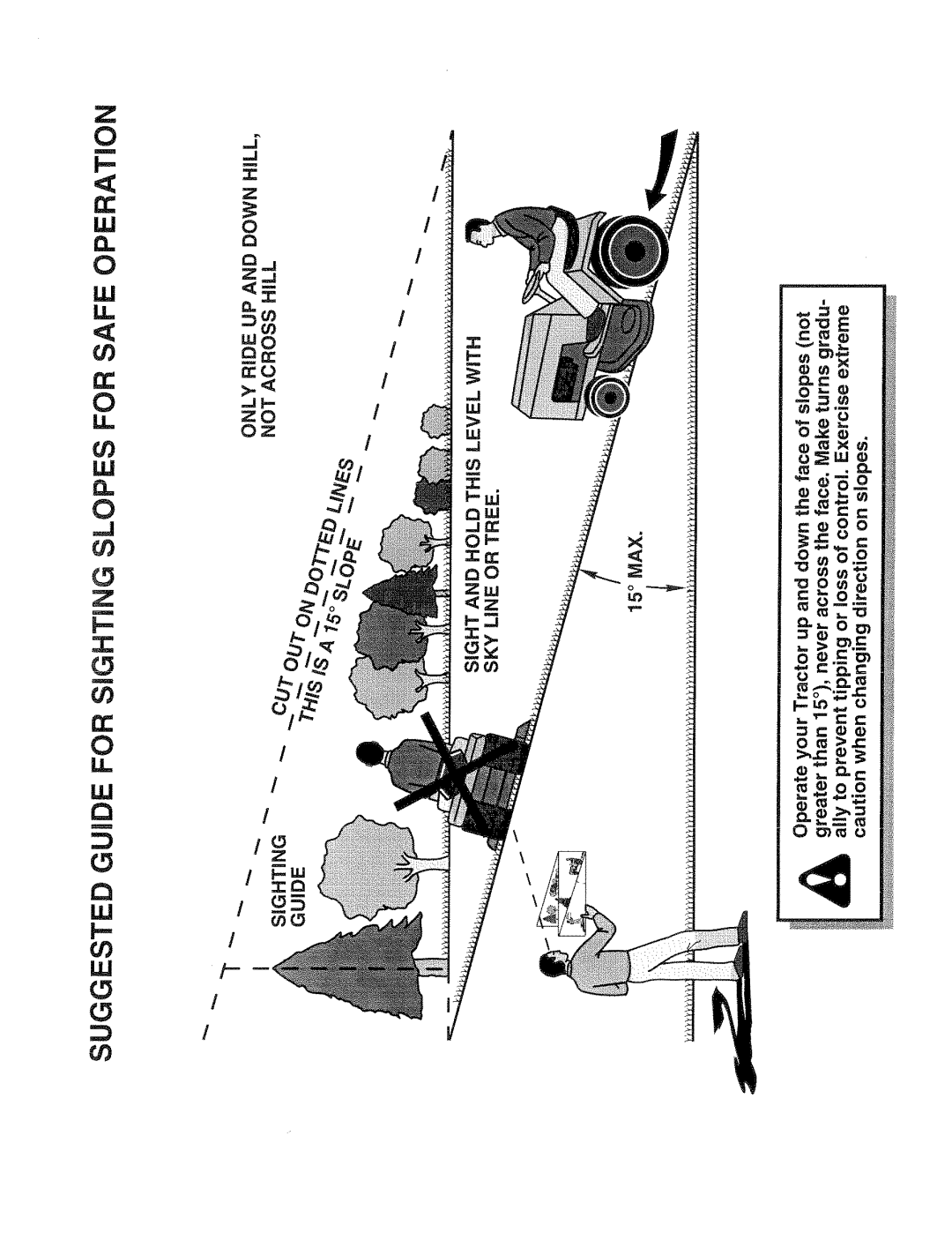 Sears 917.2565 manual ZO Oz 