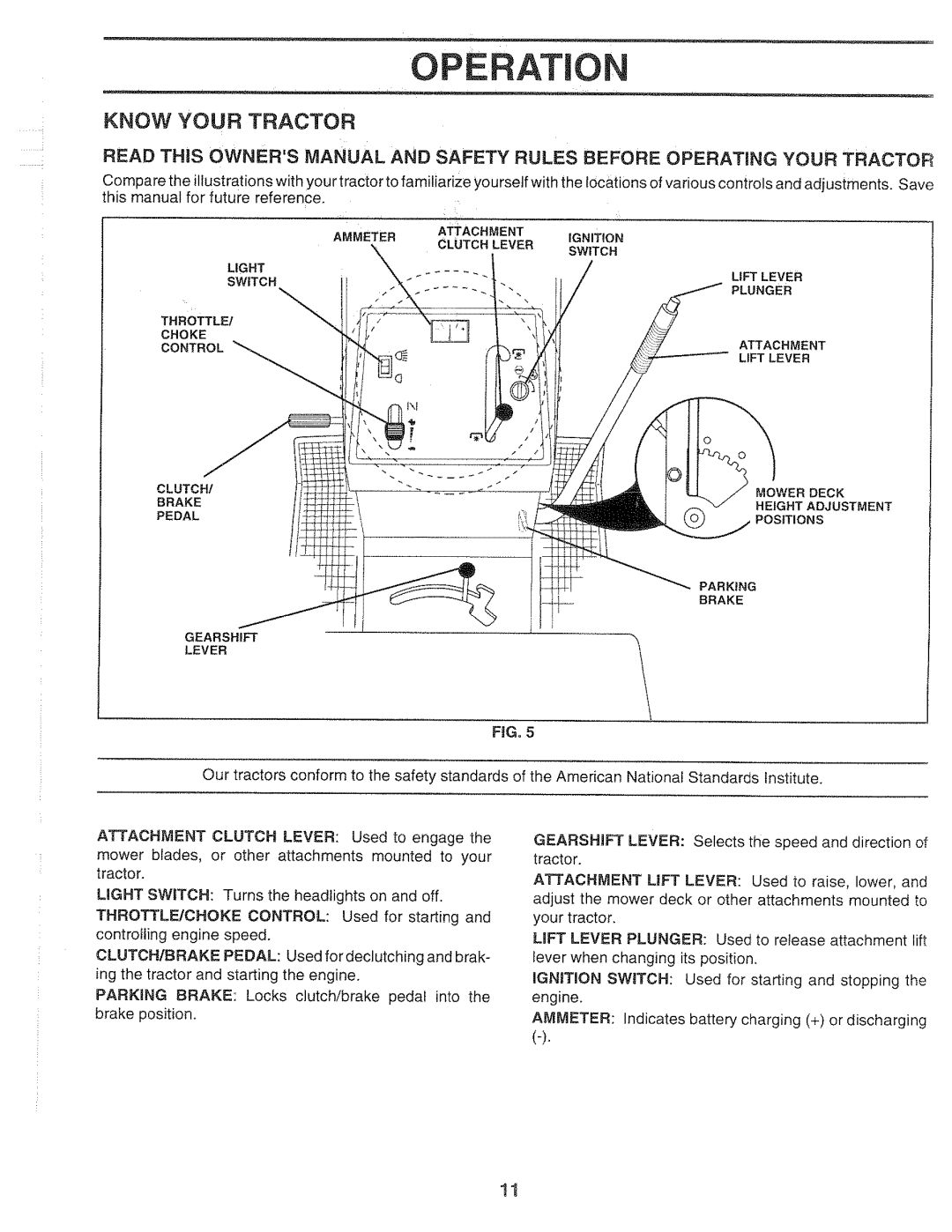 Sears 917.2565 manual Operation, Know Your Tractor, FIGo 