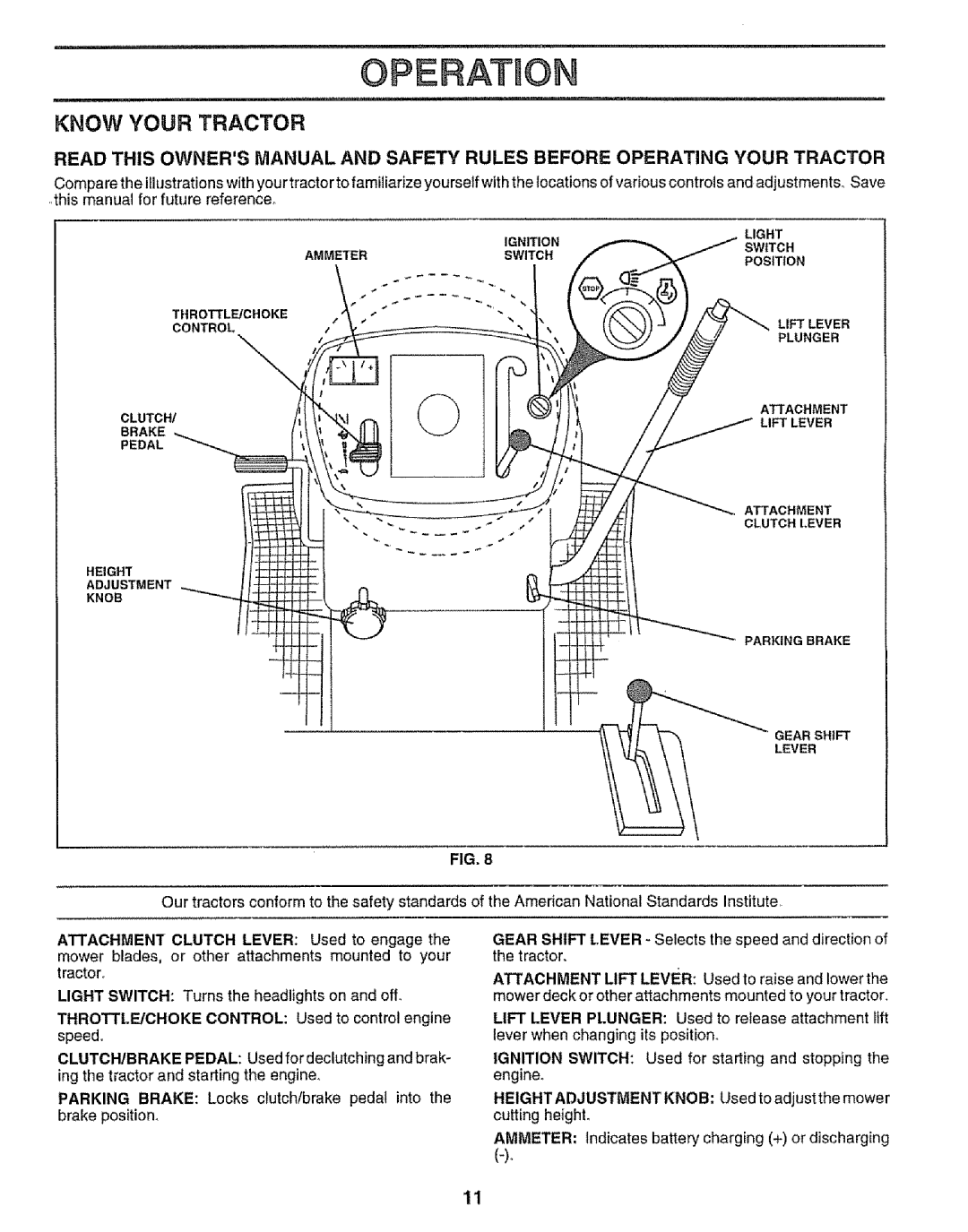 Sears 917.256543 manual Know Your Tractor, Ignition Light Switch Ammeter Position 