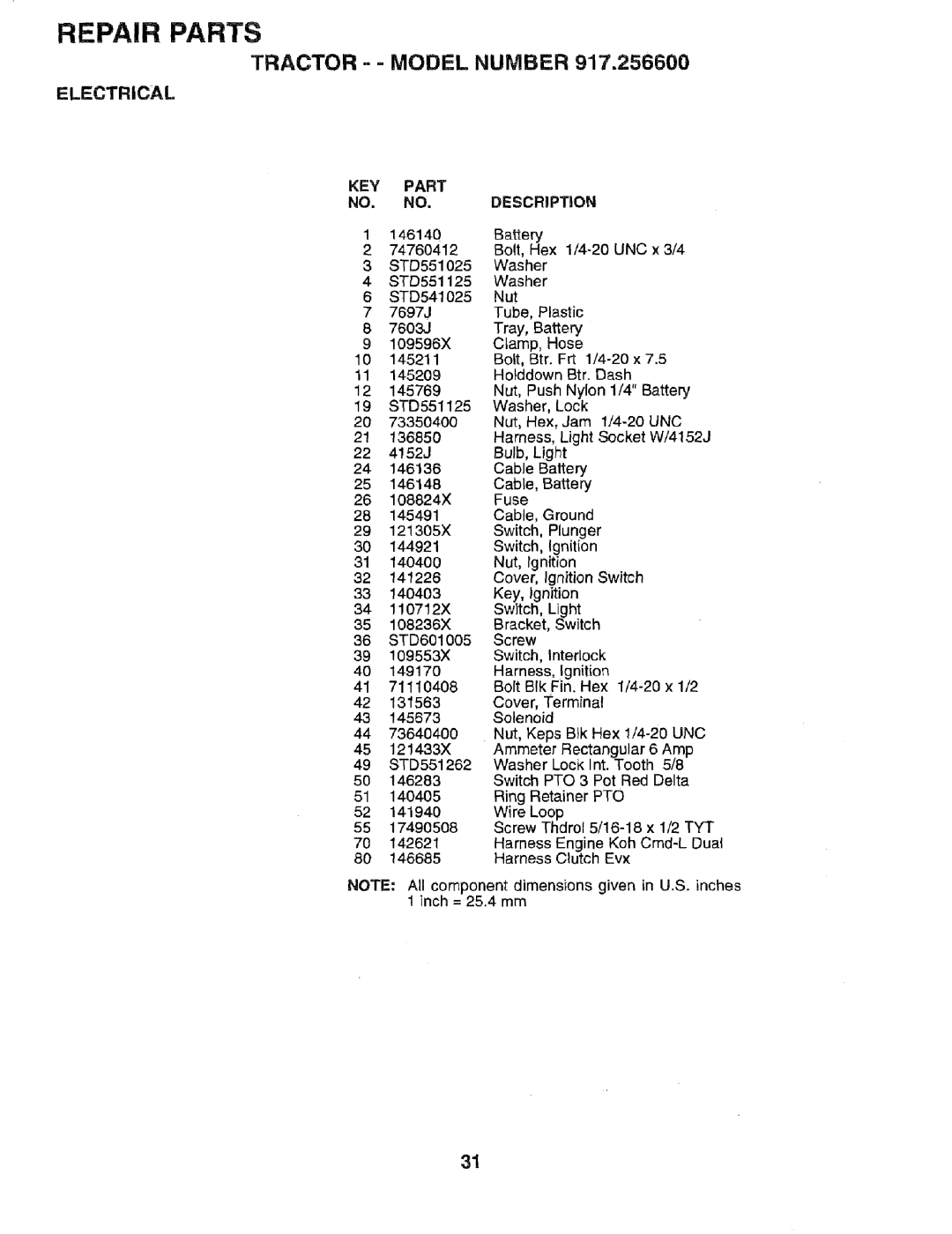 Sears 917.2566 owner manual KEY Part Description, InterLock, Pto 