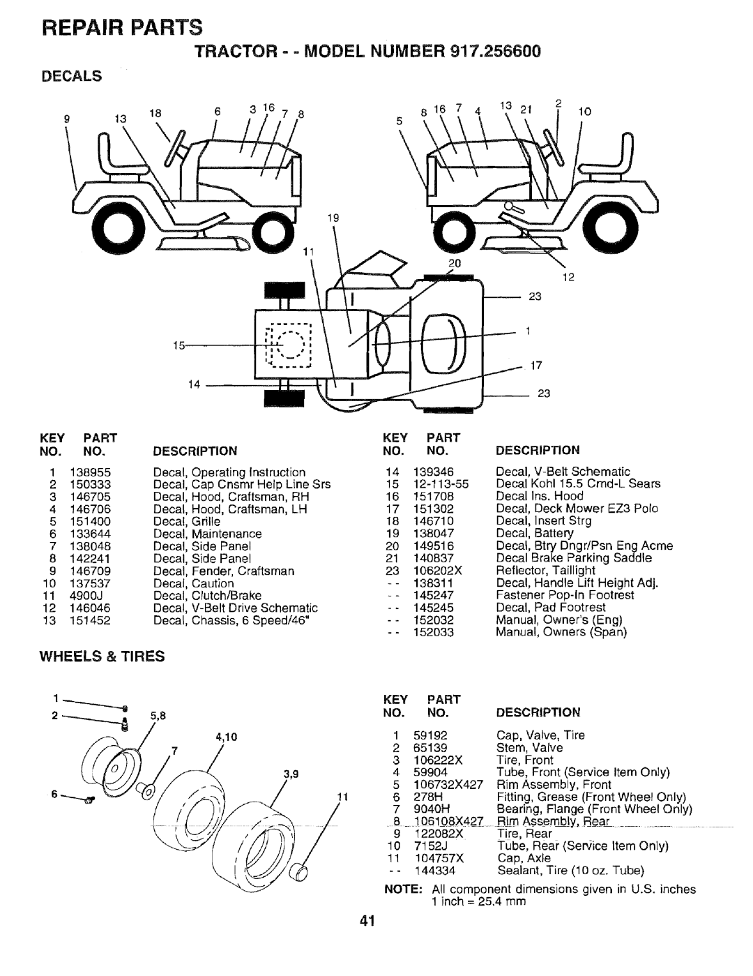 Sears 917.2566 owner manual Decals, Wheels & Tires 