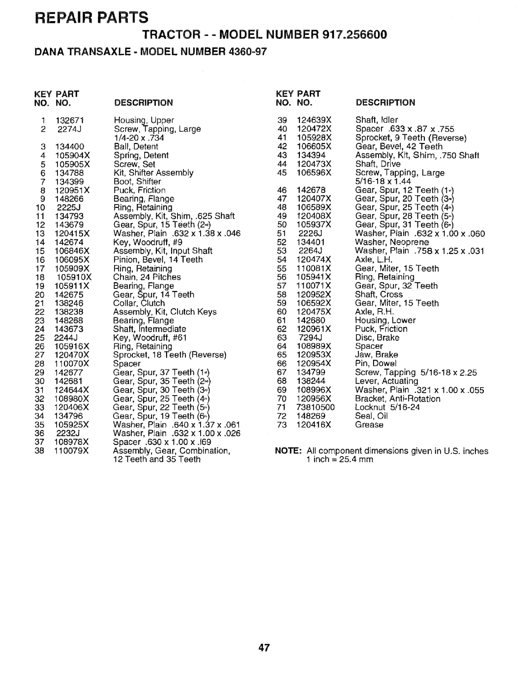 Sears 917.2566 owner manual Dana Transaxle = Model Number, KEY Part Description NO. no, 640 