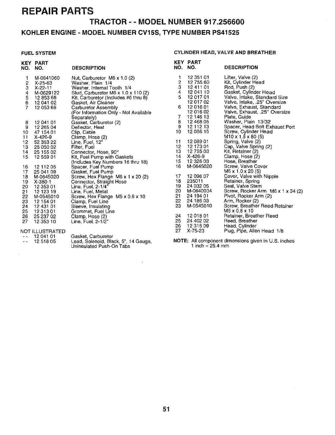 Sears 917.2566 owner manual Kohler Engine = Model Number CV15S, Type Number PS41525, Fuel System KEY Part NO. no 