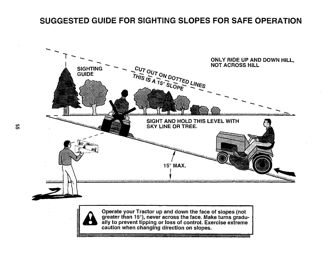 Sears 917.2566 Only Ride UP and Down Hill Not Across Hill Sighting, Sight and Hold this Level with SKY Line or Tree 