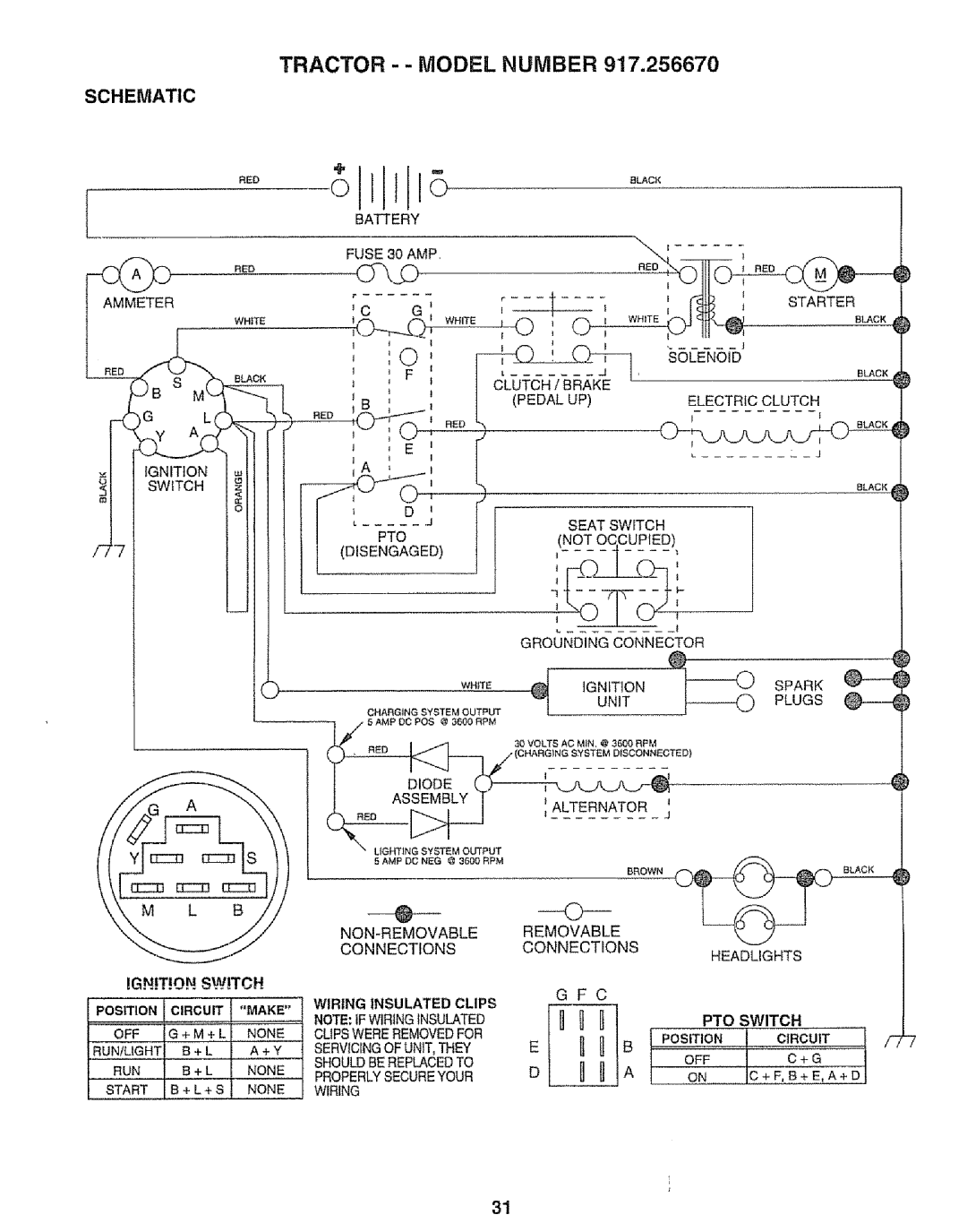 Sears 917.25667 owner manual Schematic, Spark 