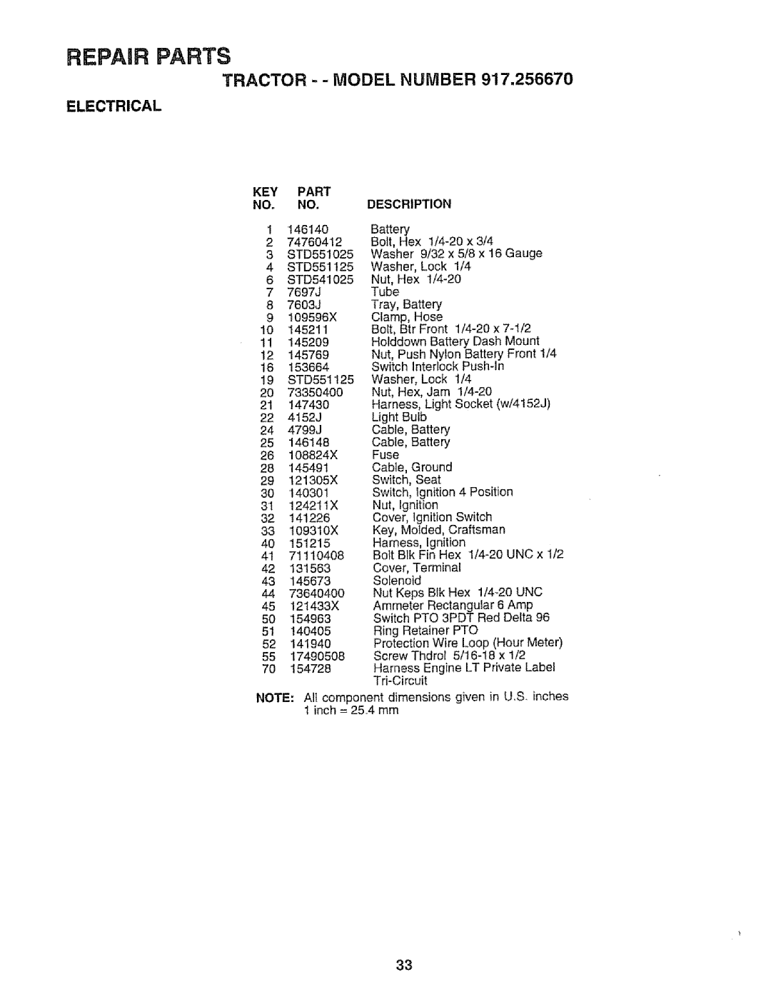 Sears 917.25667 owner manual KEY Part Description, Pto 