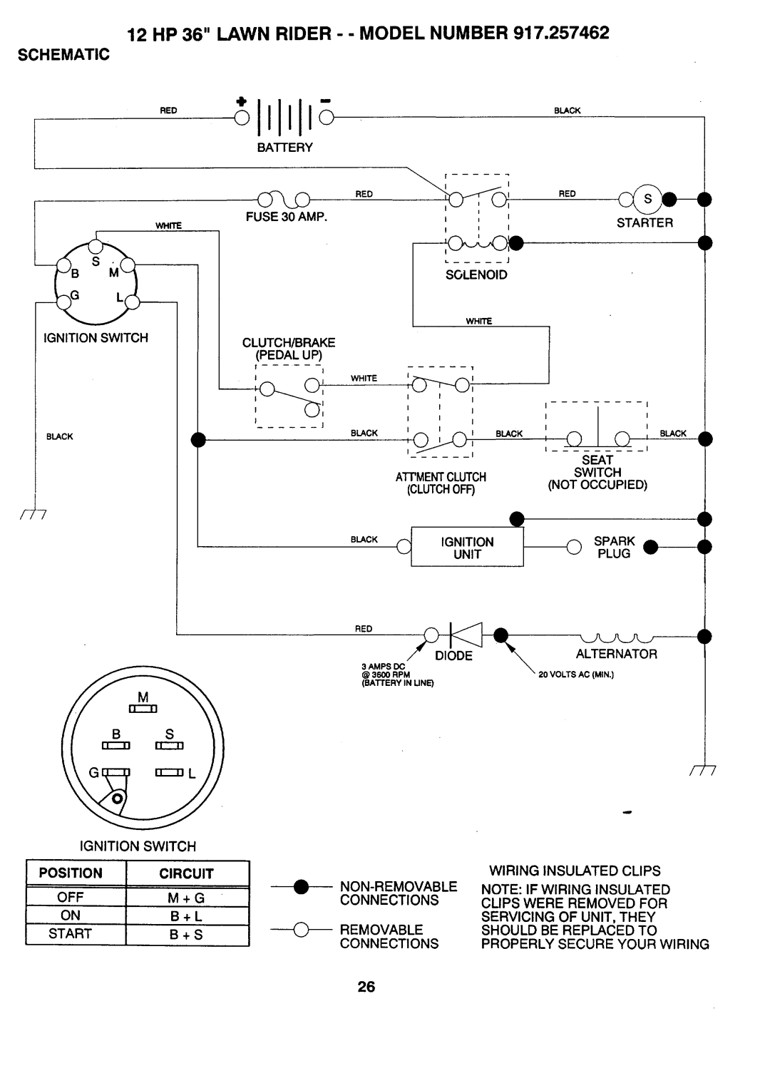 Sears 917.257462 manual Schematic 