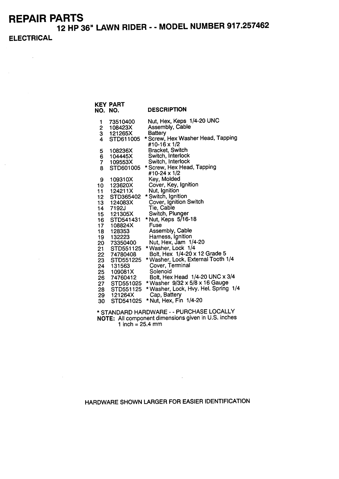 Sears 917.257462 manual Electrical, KEY Part Description, Standard Hardware - Purchase Locally 