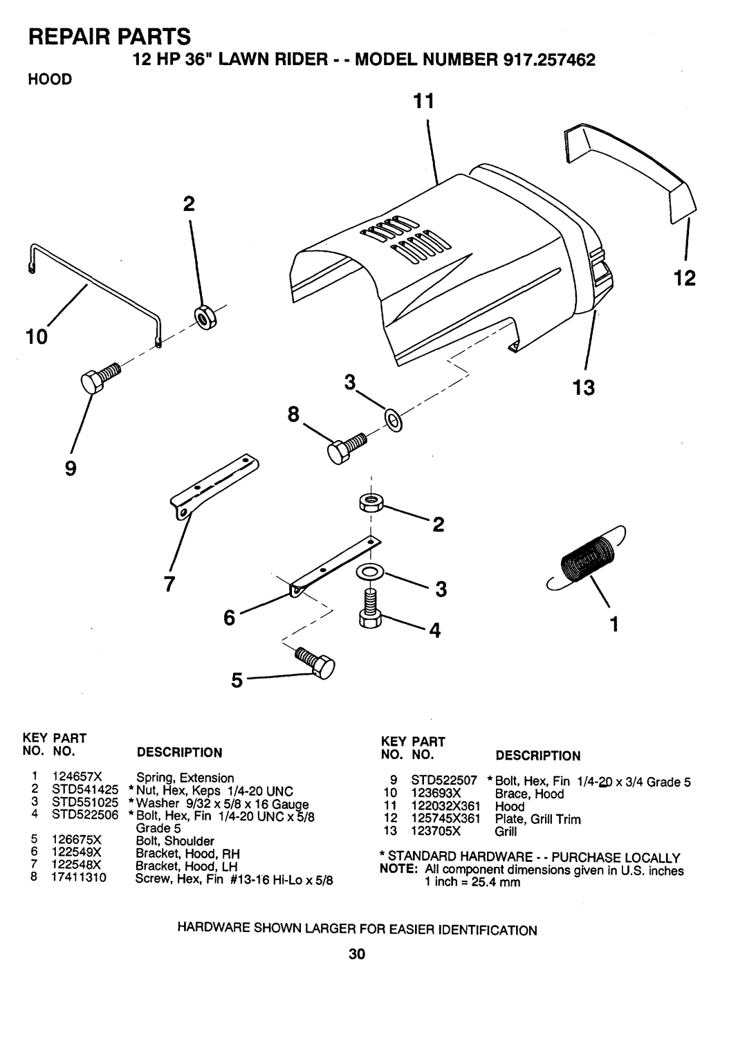 Sears 917.257462 manual Hood, Unc, Standard Hardware - Purchase Locally 