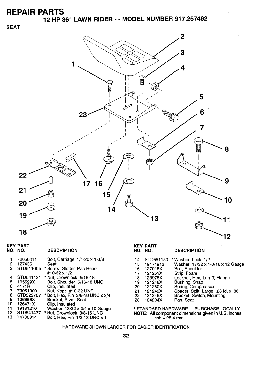 Sears 917.257462 manual Seat, Locknut, Hex, Larg, Flange 