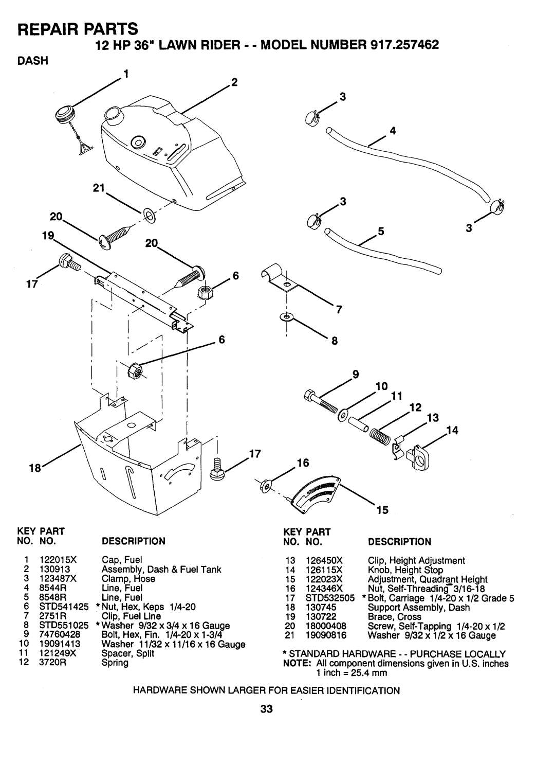 Sears 917.257462 manual 1011, Dash, Standard Hardware Purchase Locally 