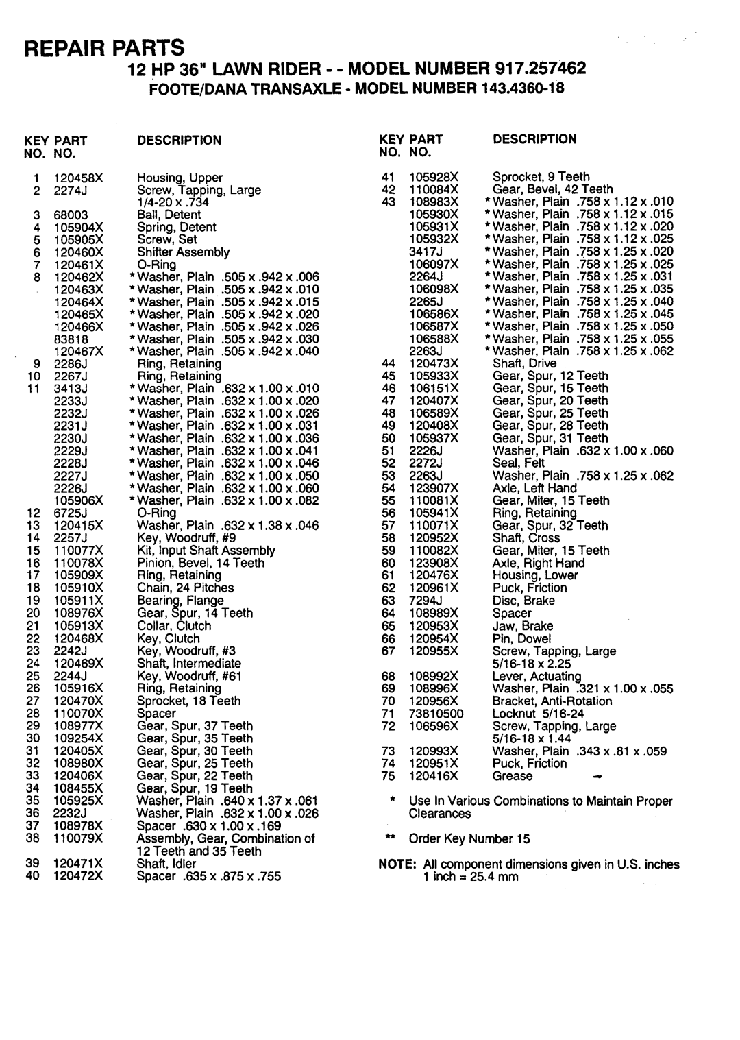 Sears 917.257462 manual FOOTE/DANA TRANSAXLE- Model Number 