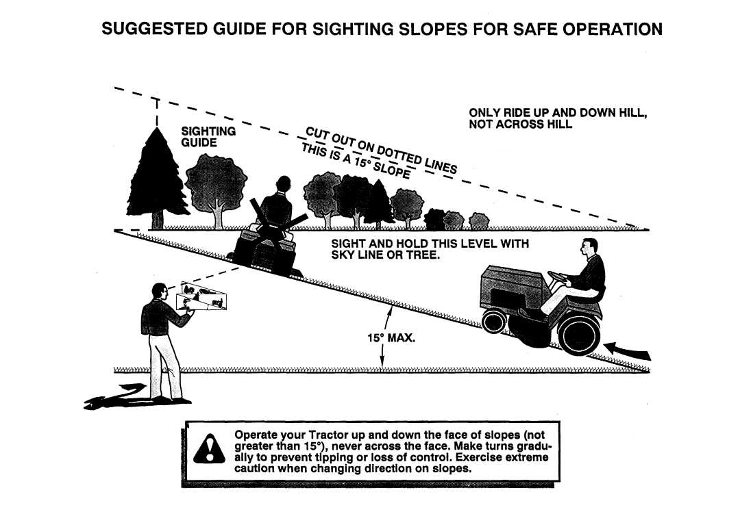 Sears 917.257462 manual Sighting Guide Only Ride UP and Down HILL, not Across Hill, Max 