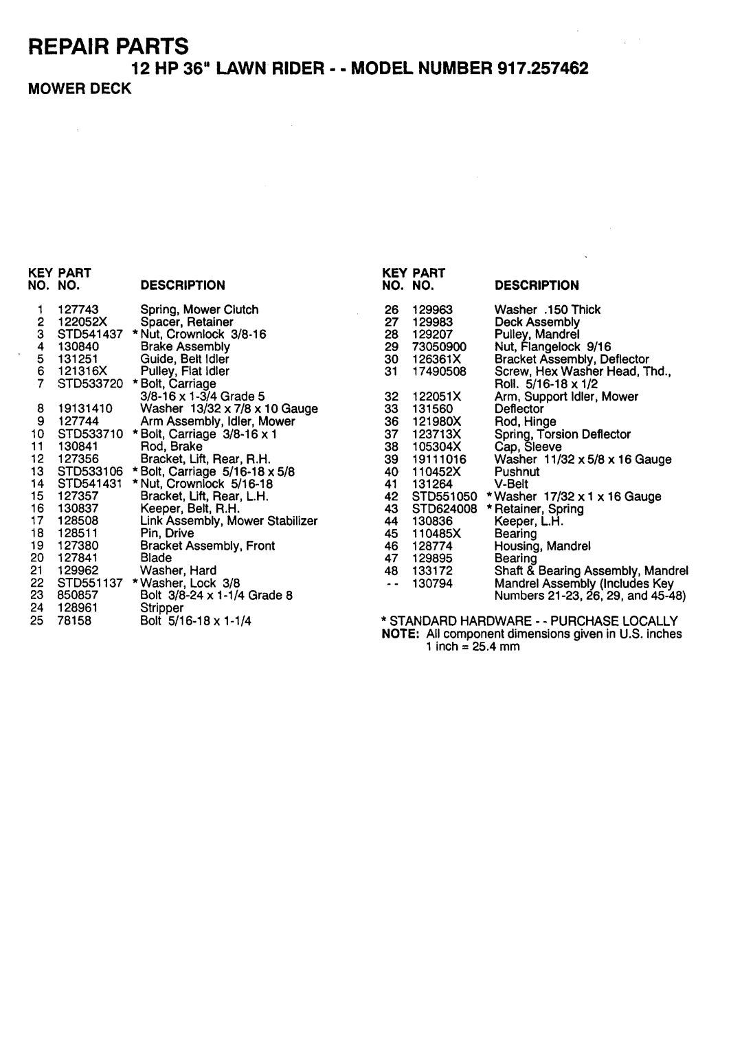 Sears 917.257462 manual Mower Deck, Repair Parts, 12 HP 36 LAWN RIDER - - MODEL NUMBER, Washer 