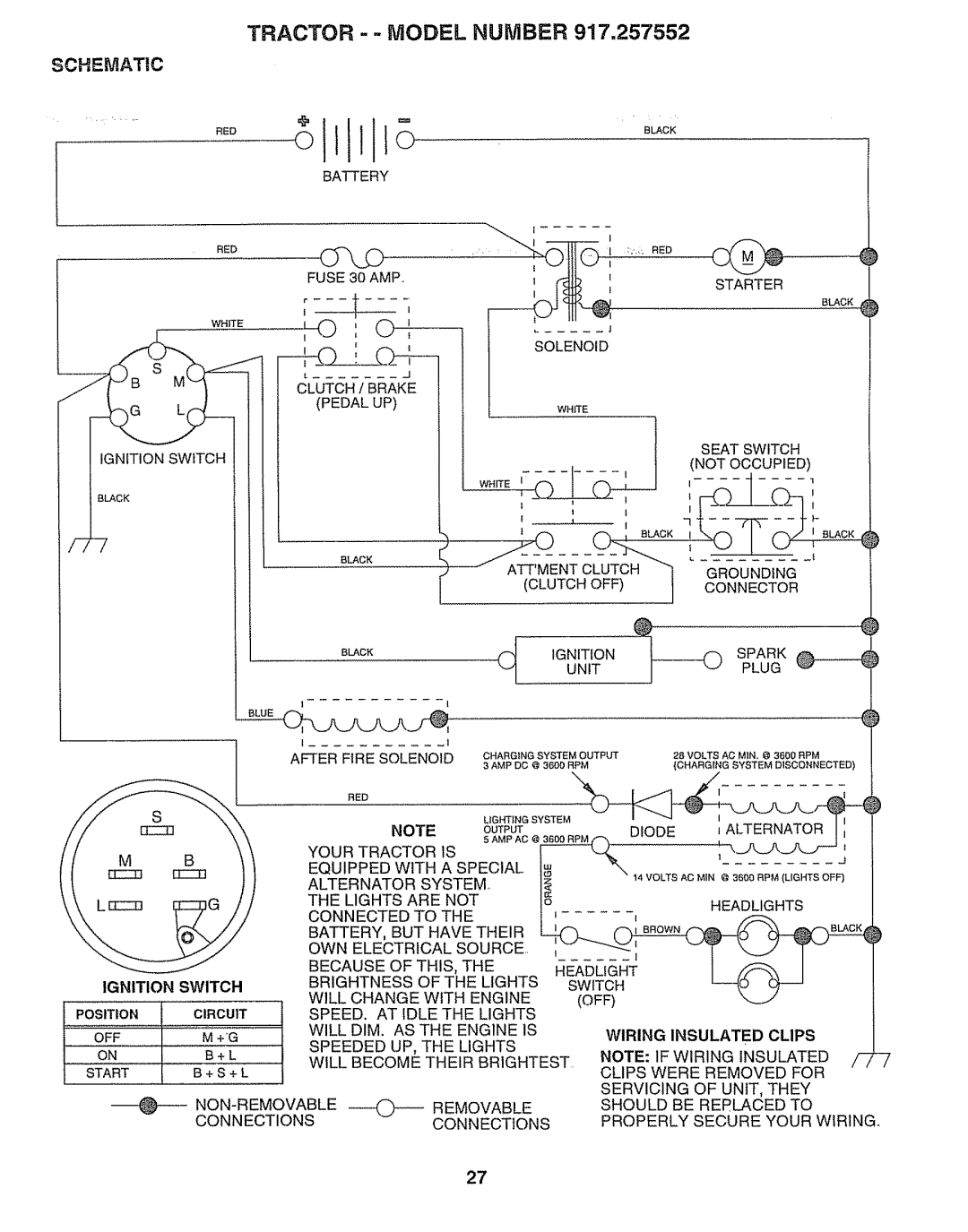 Sears 917.257552 manual Tractor - Model Number 917,257552, Schematic, Ignition Switch, Position Circuit, Wiring Insulated 