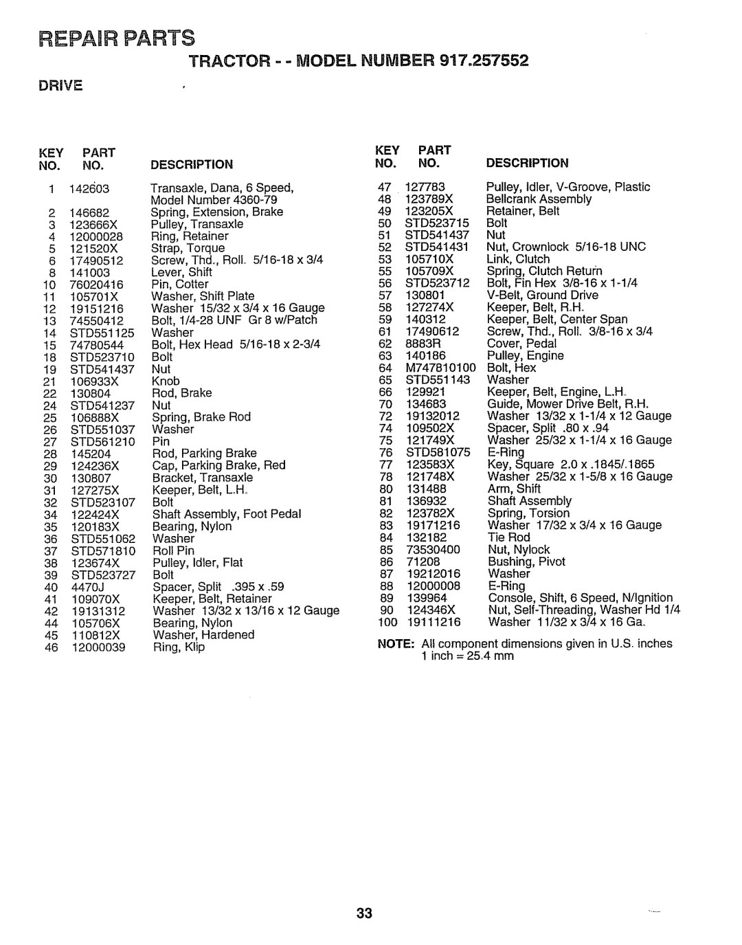 Sears 917.257552 manual Repaurparts, KEY Part Description 