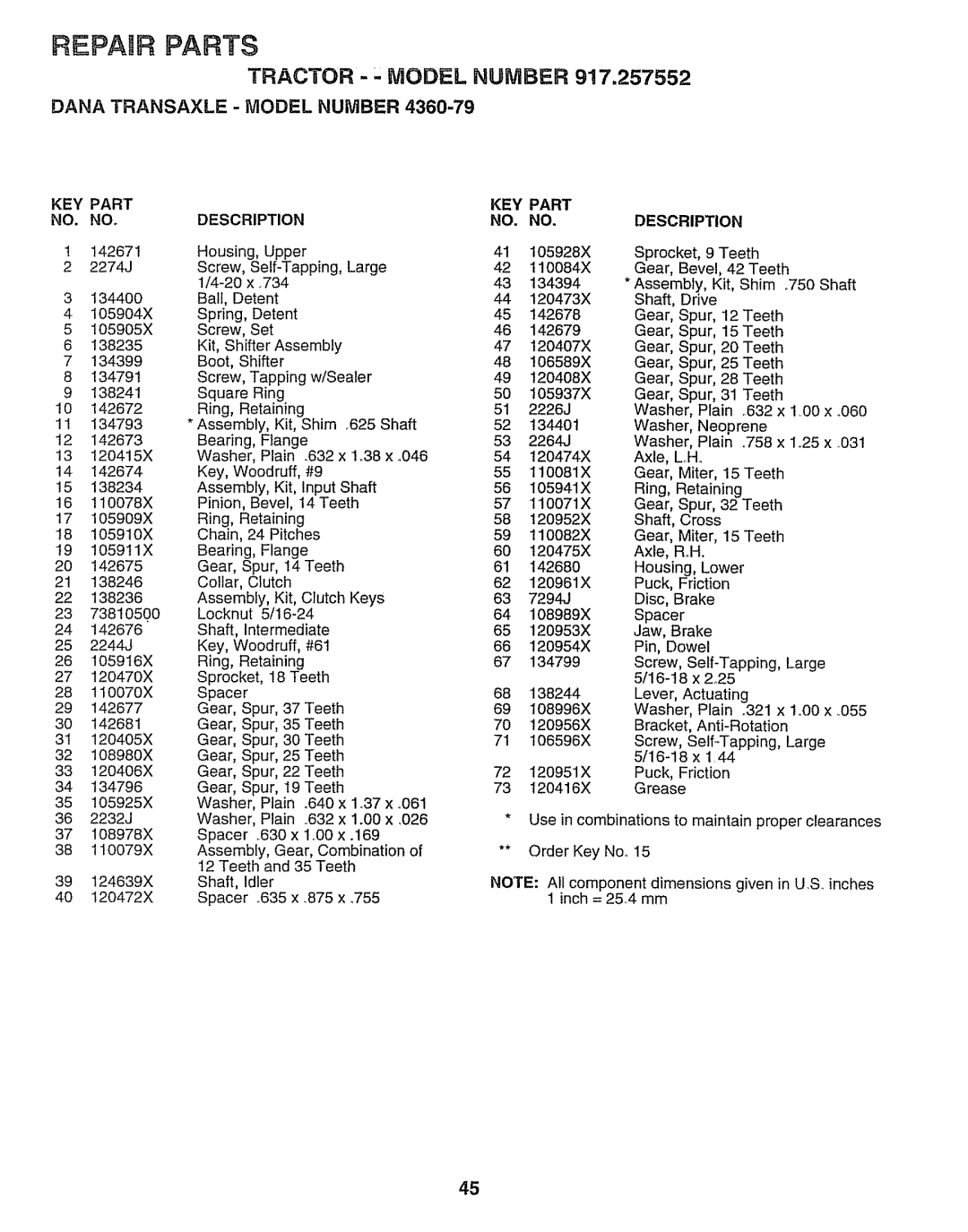 Sears 917.257552 manual Tractor -= Model, Dana Transaxle Model Number, 105928X Sprocket, 9 Teeth 