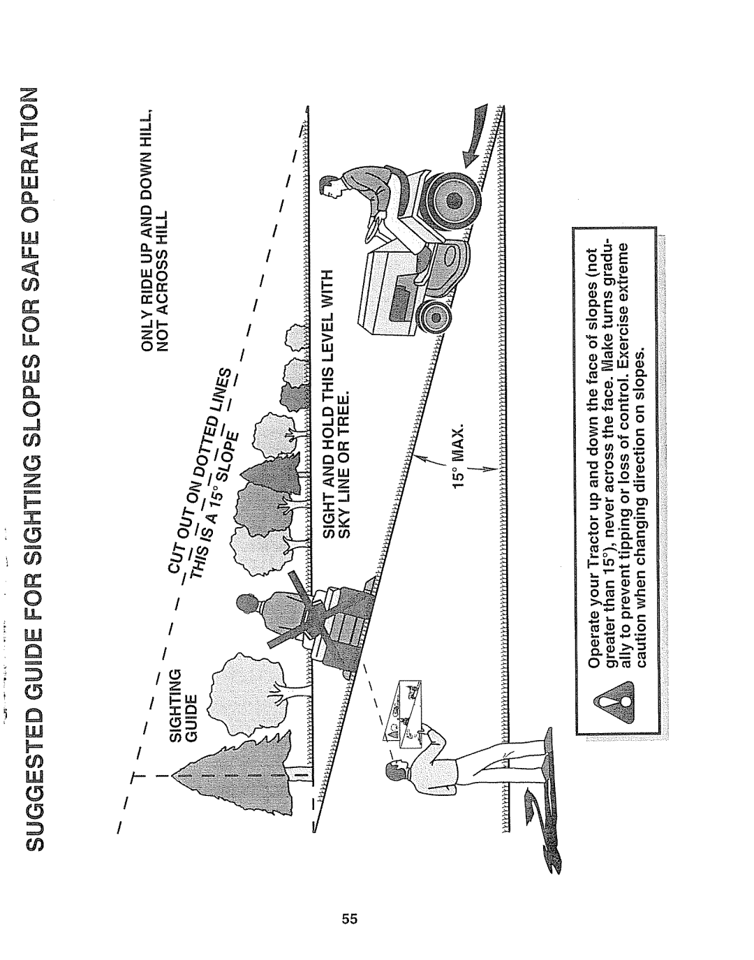 Sears 917.257552 manual Lli 