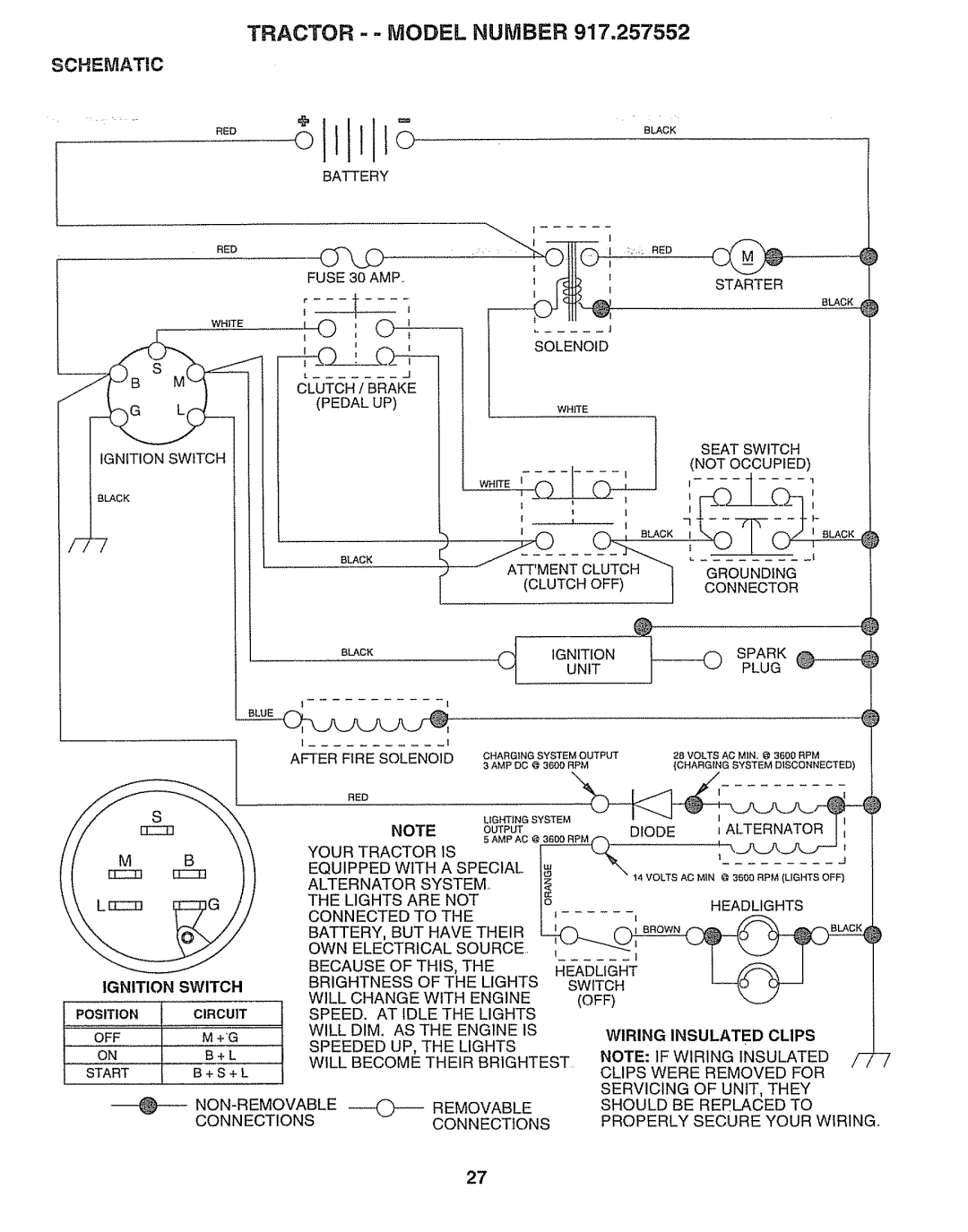 Sears 917.257552 B_cK, SPARK@-------4_, BATTERY,BUTHAVETHEIR,L40, TRACTOR - - MODEL NUMBER 917,257552, Schematic, Ignition 