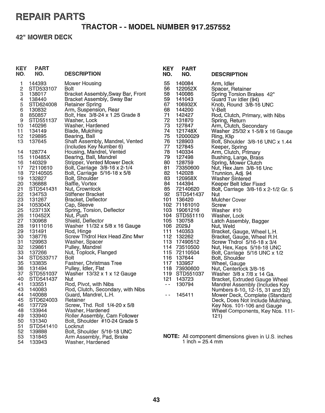 Sears 917.257552 manual REPAnR PARTS, Tractor= = Model Number, Mower Deck, Description, Part 