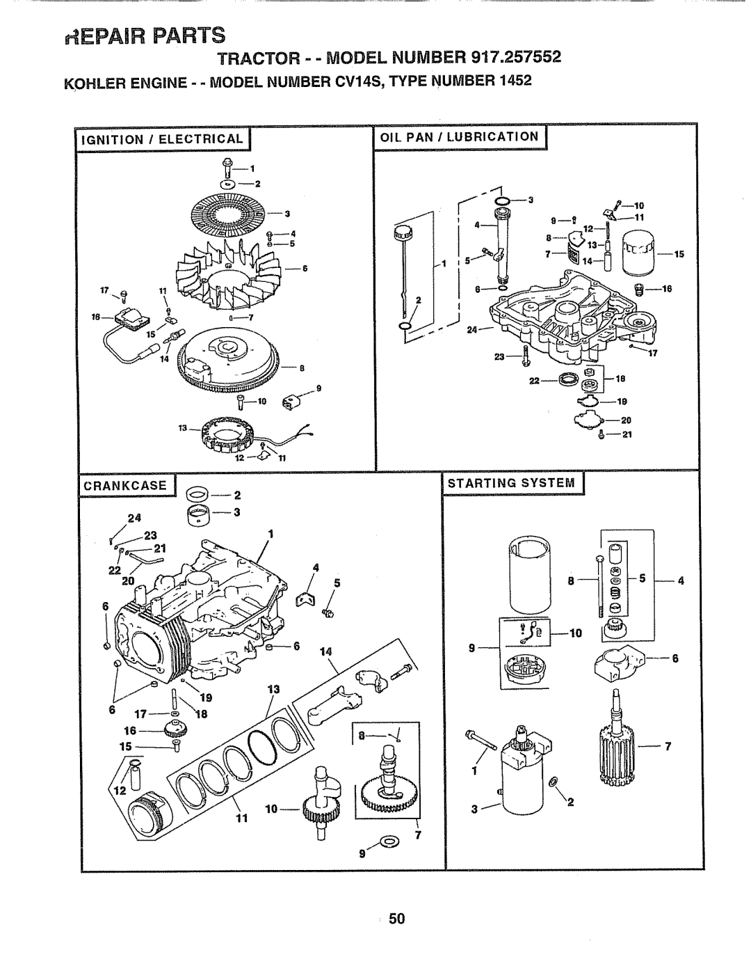 Sears 917.257552 S 2 -3J-,o, KOHLER ENGINE--MODEL NUMBER CV14S, TYPE NUMBER, Crankcase, Starting System, 224 20 13, i,iii 