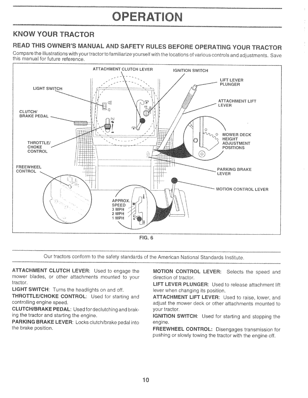Sears 917.25759 manual Know Your Tractor 