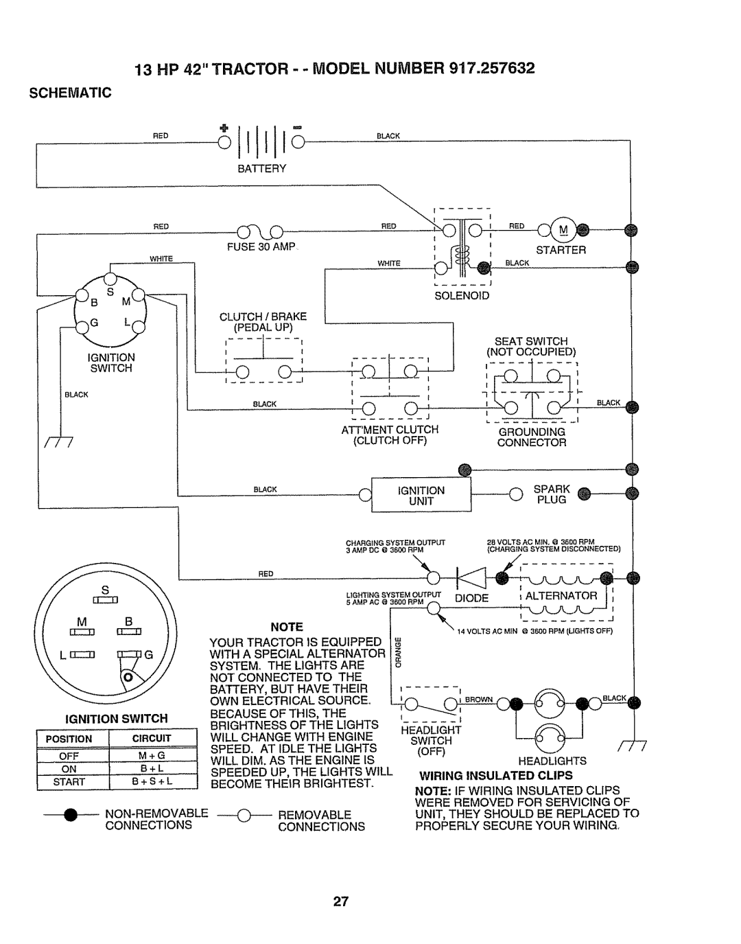 Sears 917.257632 Solenoid, With a Special Alternator, Will Change with Engine, Off, SPEED. AT Idle the Lights, Start 