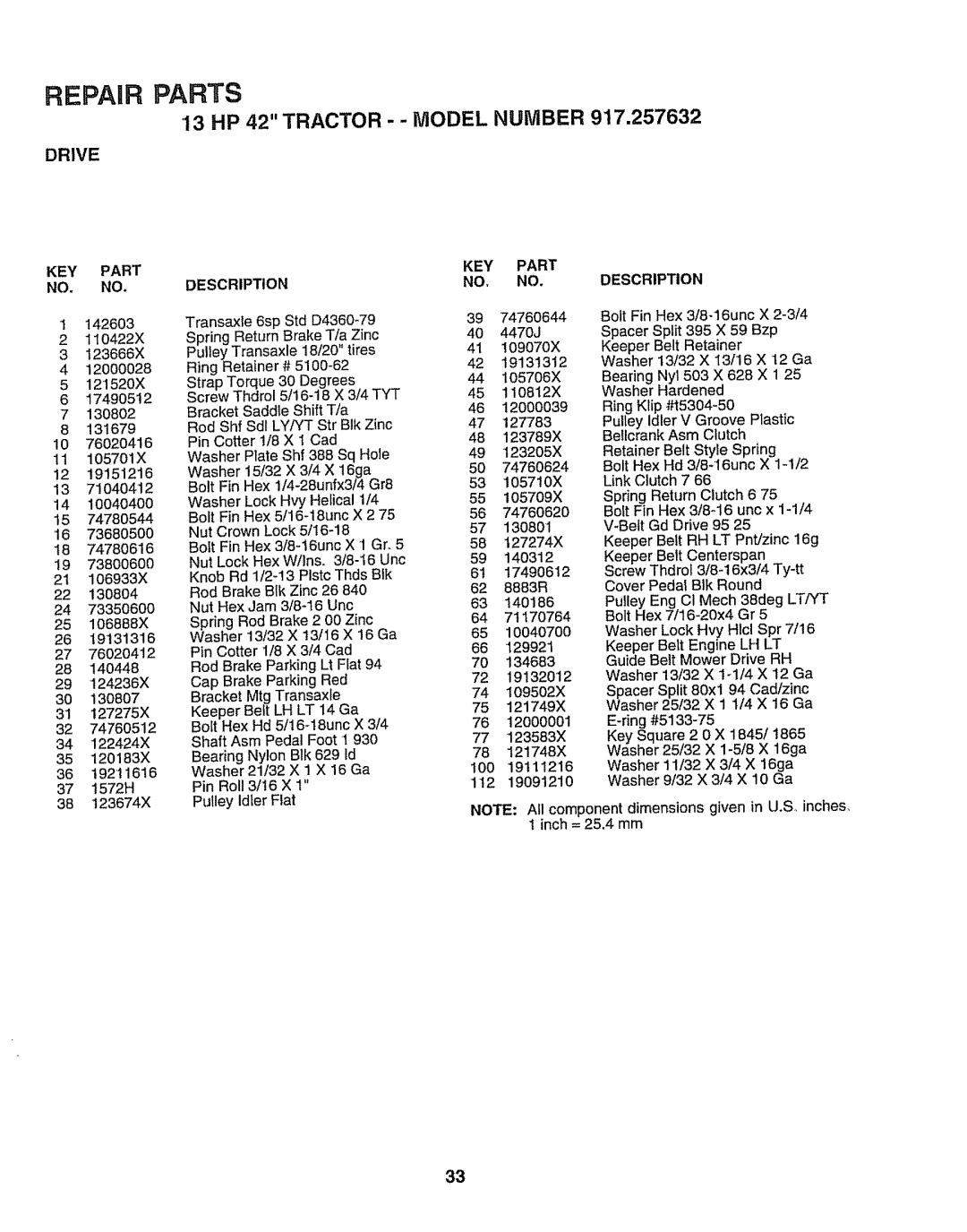 Sears 917.257632 owner manual NO. no, Descripon KEY Part 