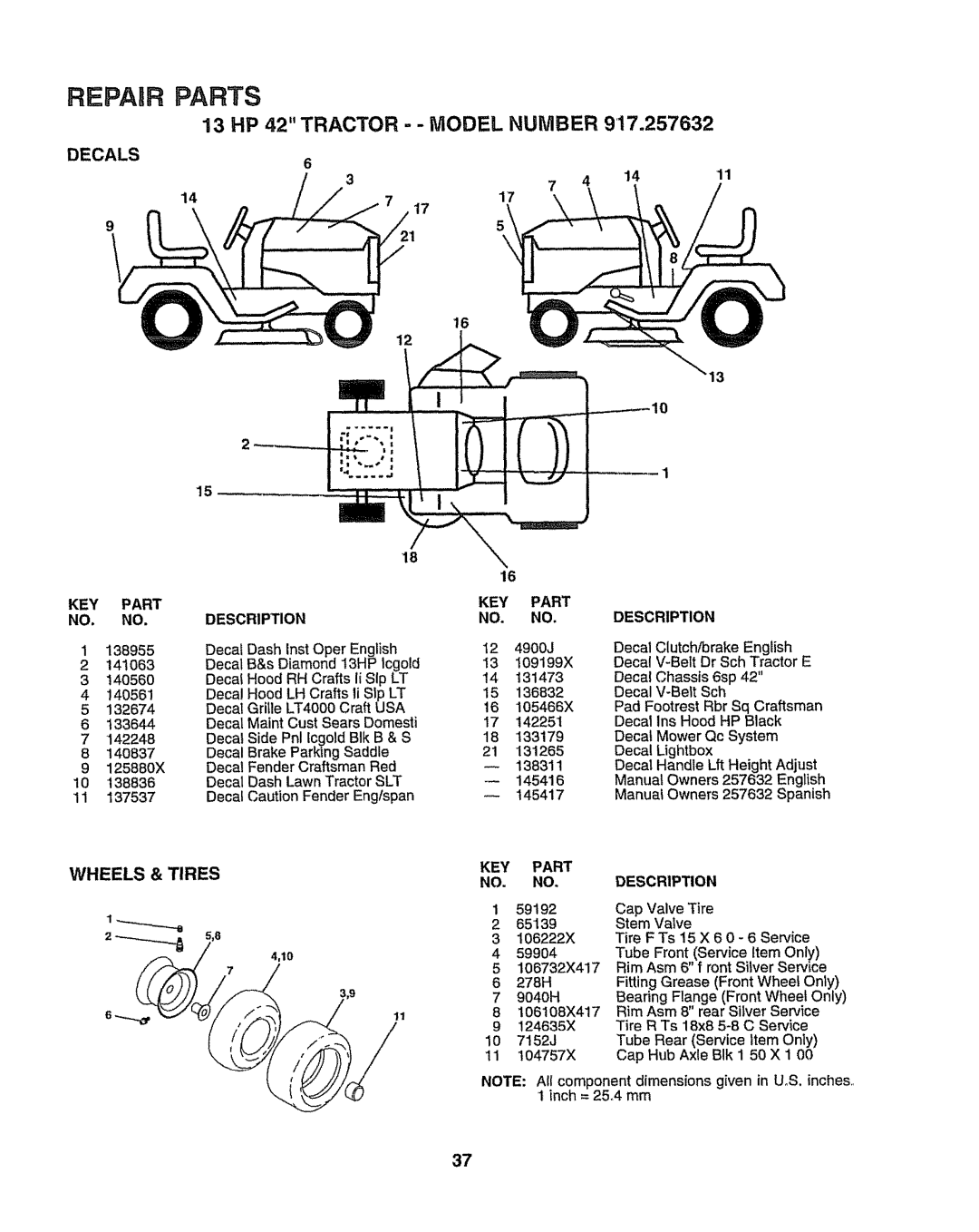 Sears 917.257632 owner manual Decals, Wheels & Tires 