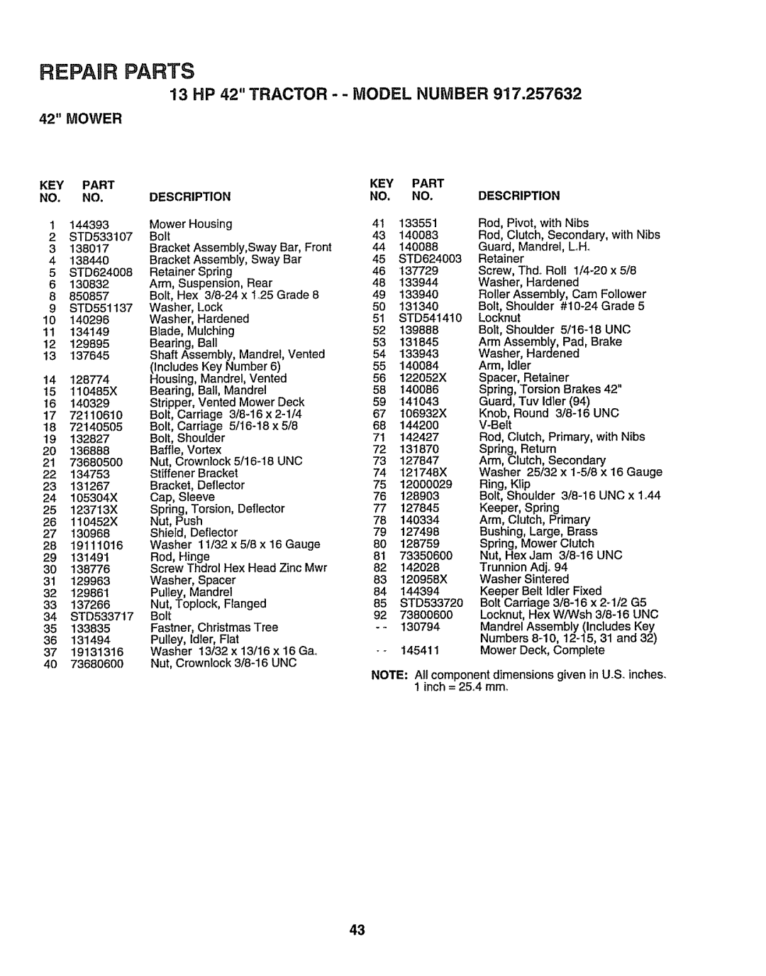 Sears 917.257632 owner manual Retainer 