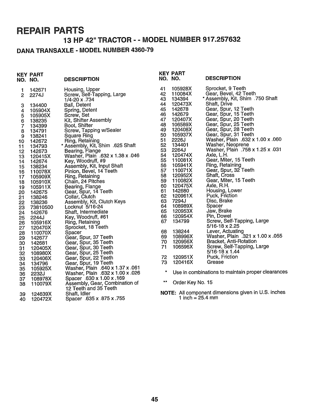 Sears 917.257632 owner manual KEY Part NO. no Description, Jaw, Brake 