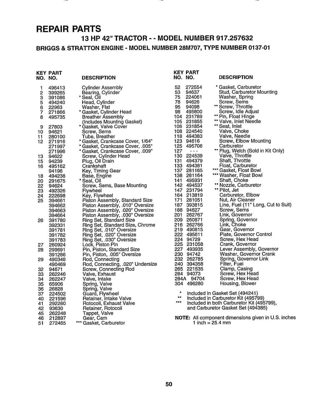 Sears 917.257632 owner manual Briggs & Stratton Engine Model Number 28M707, Type Number 