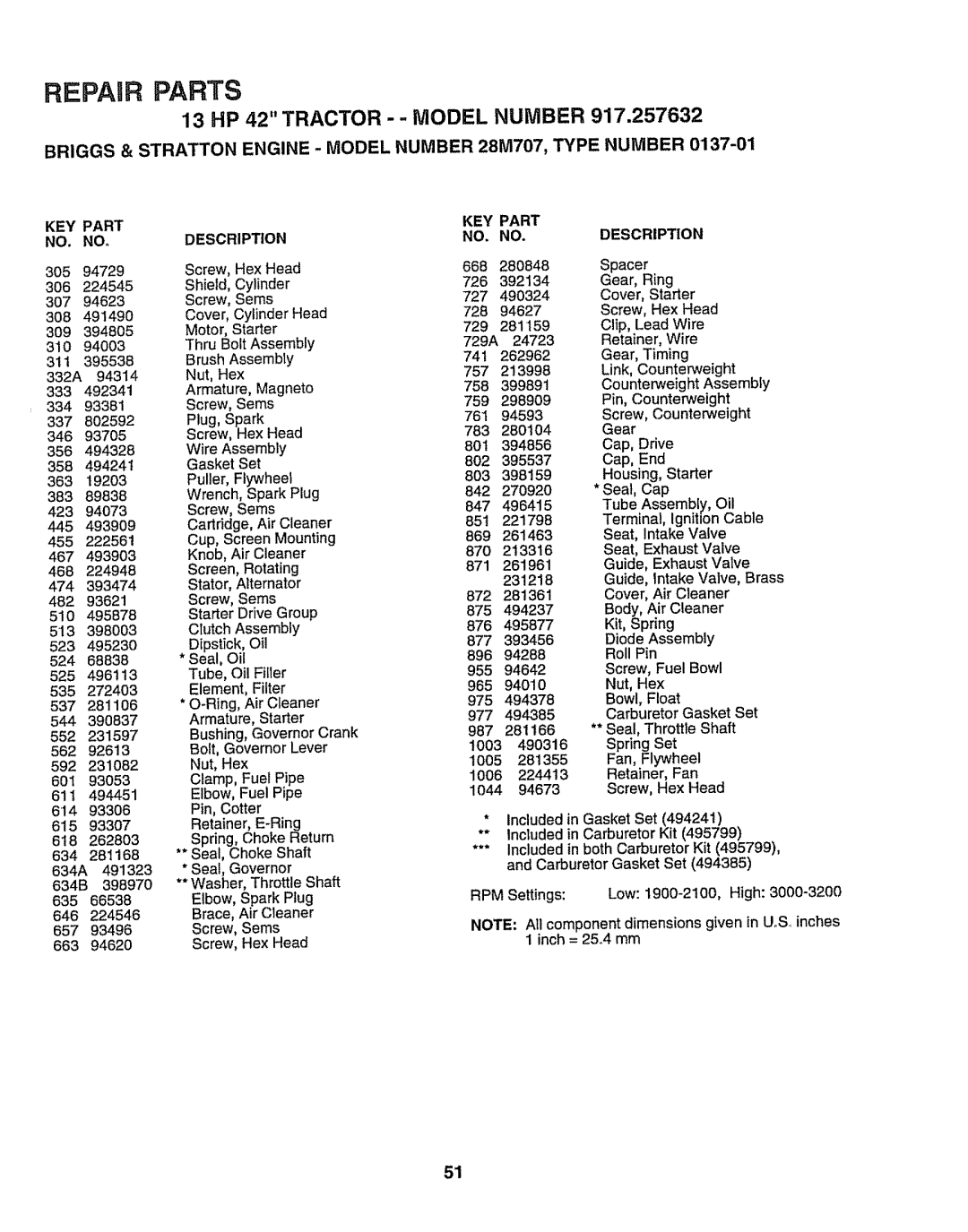 Sears 917.257632 owner manual KEY Part NO. NO+ Description NO. no 