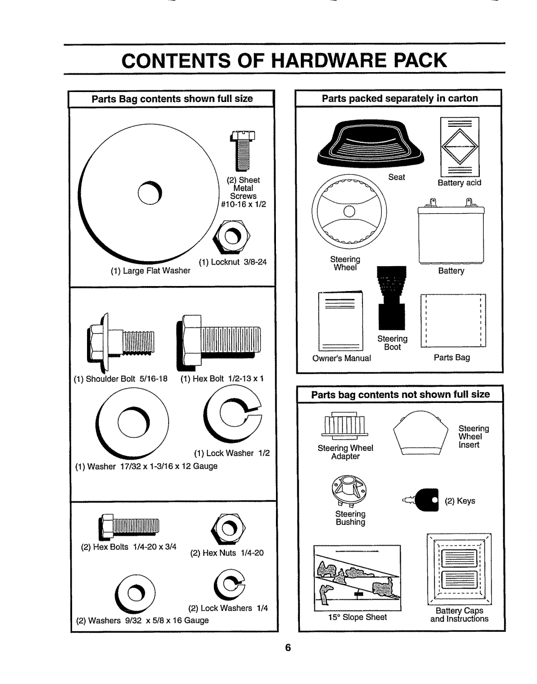 Sears 917.257632 owner manual Hardware Pack, Parts bag contents not shown full size 