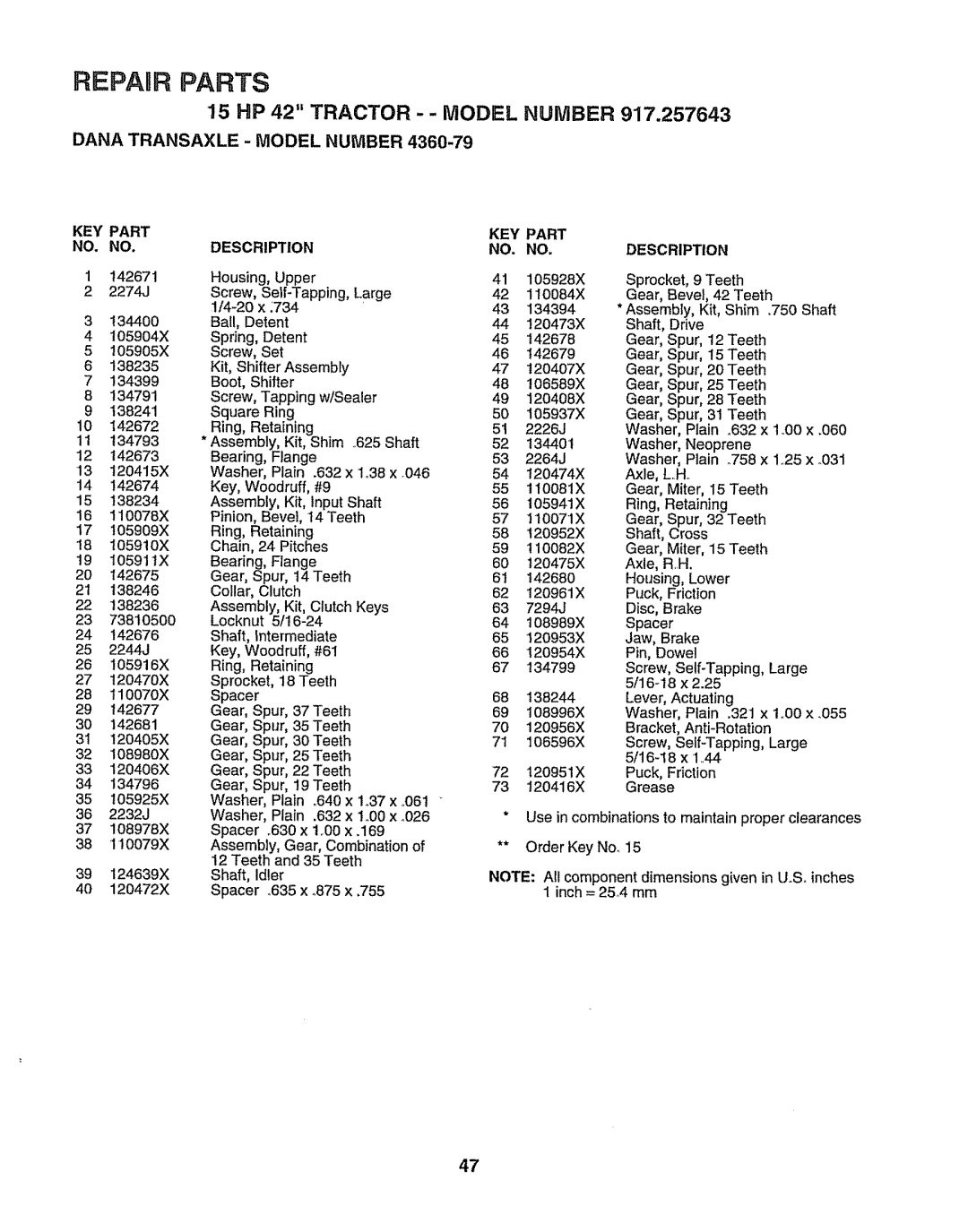 Sears 917.257643 owner manual 20 x, 105941X 