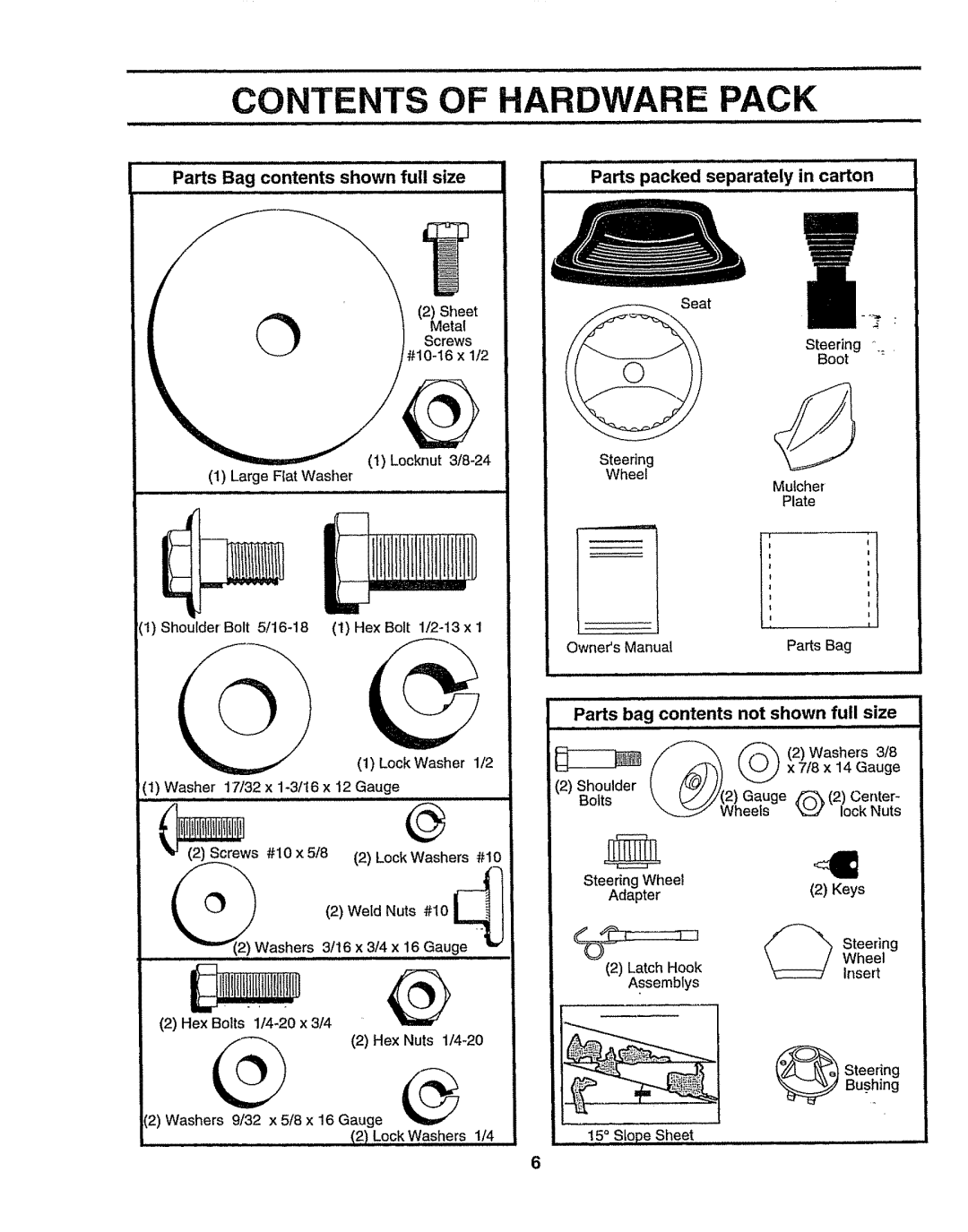 Sears 917.257643 owner manual Contents of Hardware Pack 