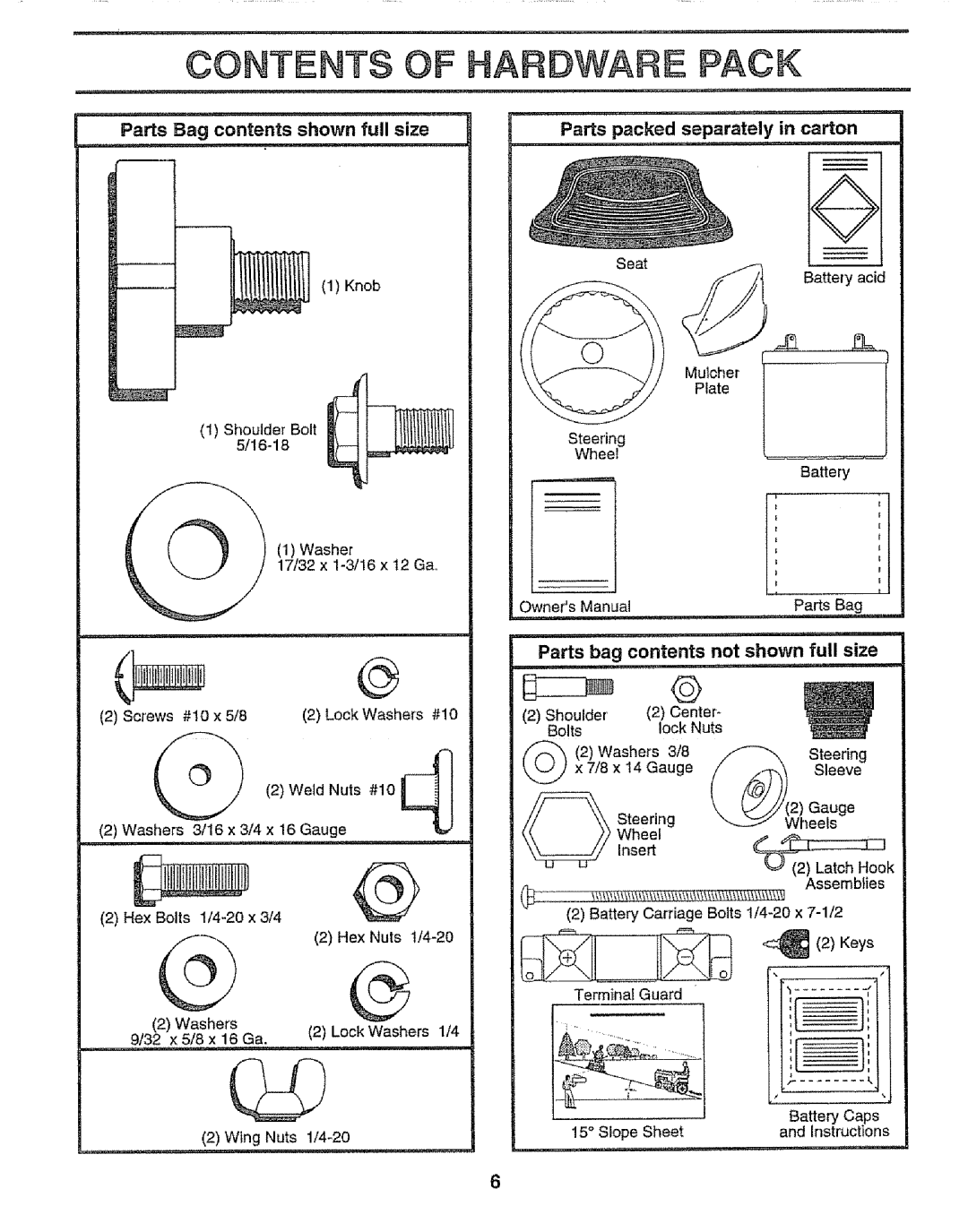 Sears 917.257651 Contents Of Hardware, Parts Bag contents shown full size, Parts bag contents not shown full size, Pack 