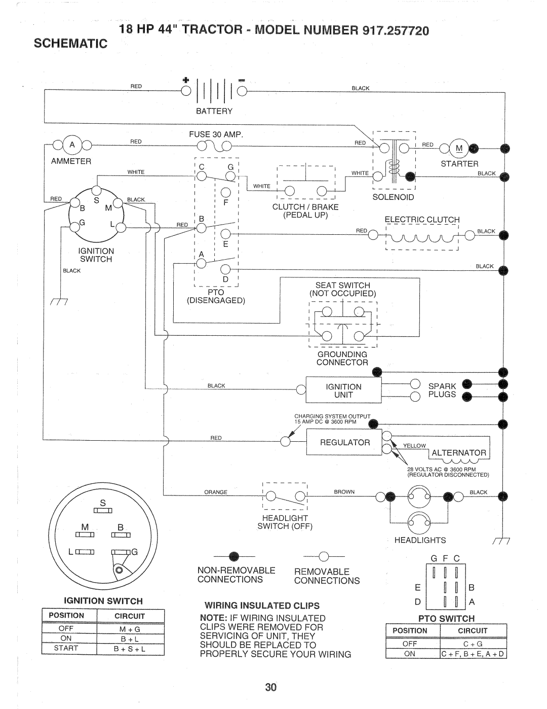 Sears 917.257720 owner manual 18 HP 44 Tractor = Model Number, Schematic, WH,TEhi @, Clips 