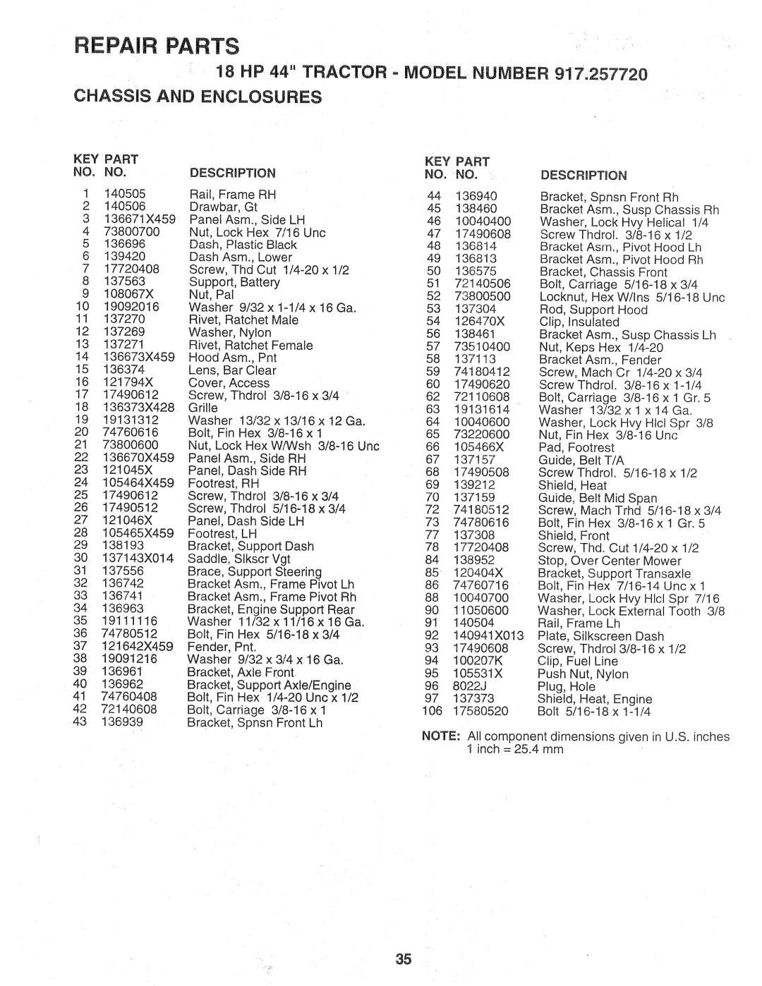 Sears 917.257720 owner manual Chassis and Enclosures, KEY Part, Descraption 