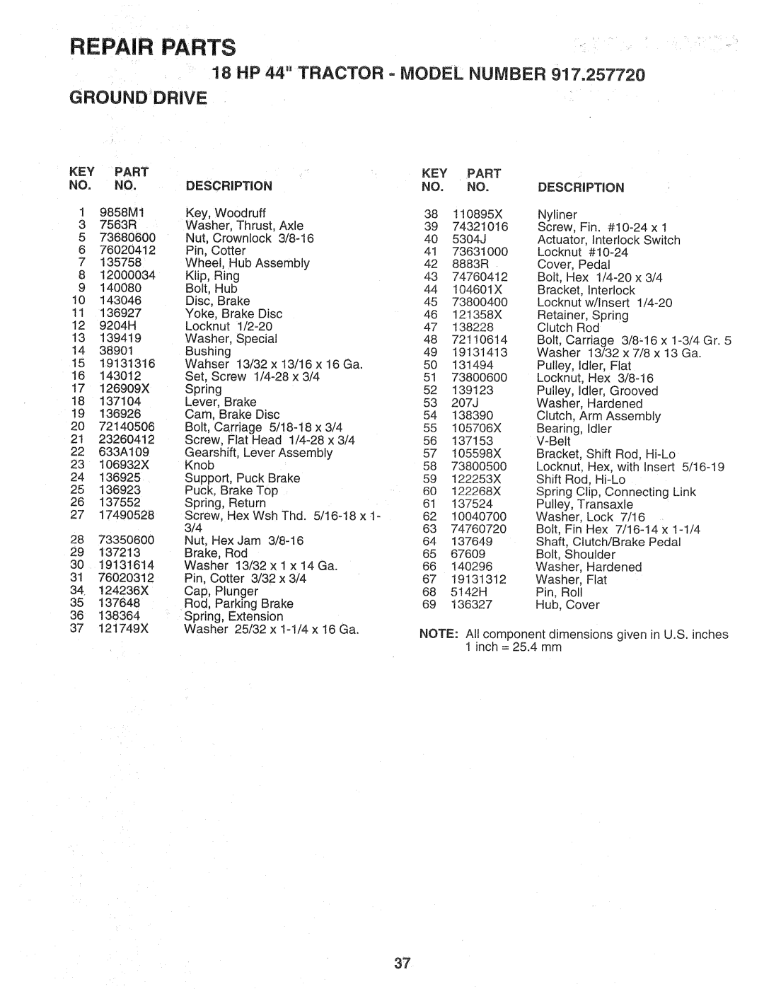 Sears 917.257720 owner manual DESCRiPTiON 