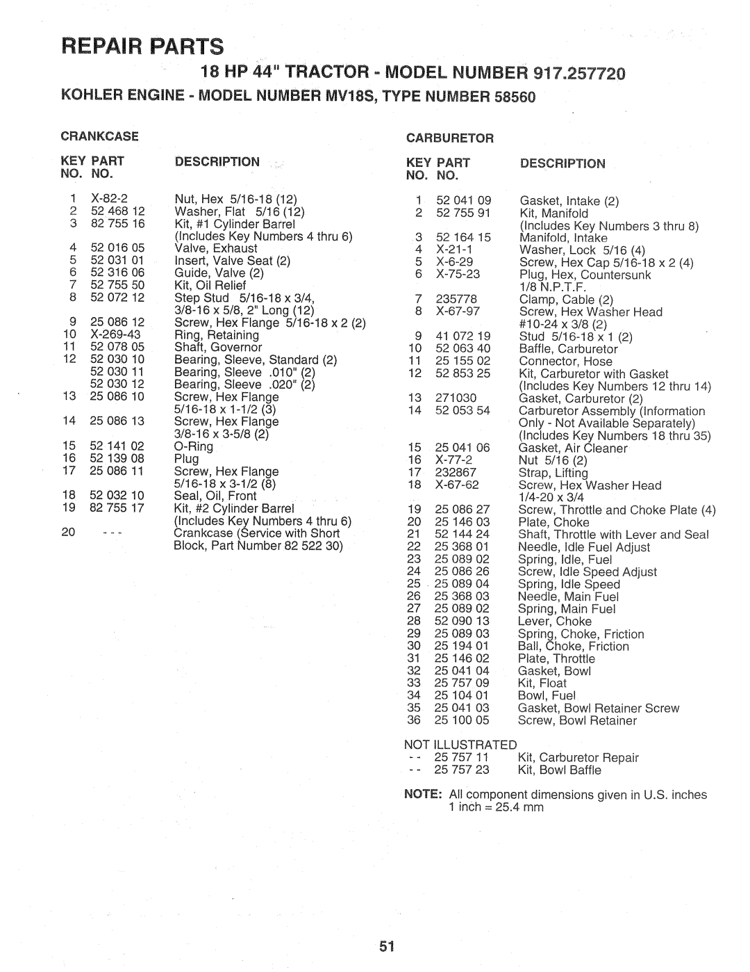 Sears 917.257720 owner manual 18 HP 44 Tractor = Model Number 9, Kohler Engine = Model Number MV18S, Type Number, Crankcase 