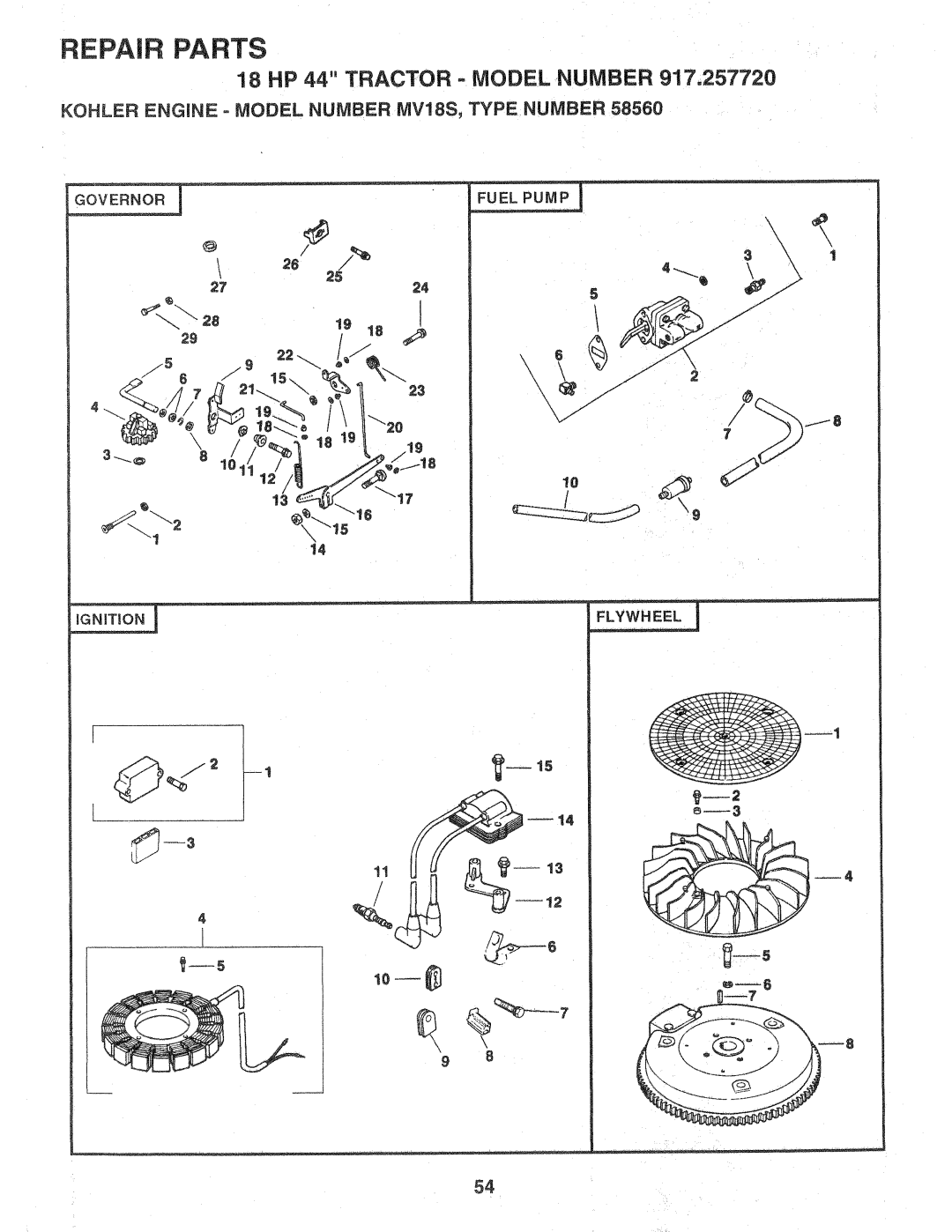 Sears 917.257720 owner manual 18 HP 44 TRACTOR- Model ,NUMBER 917o257720, Kohler Engine o Model Number MV18S, Type Number 