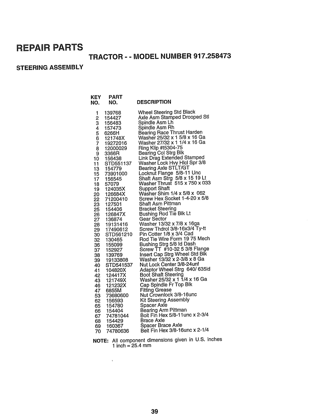 Sears 917.258473 owner manual Repair Parts, Unc 