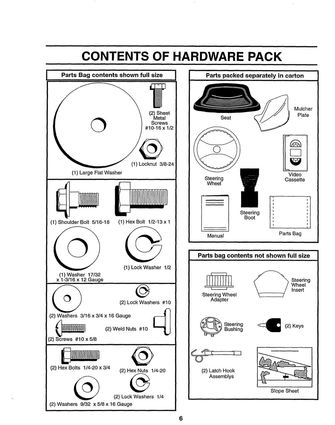 Sears 917.258473 owner manual Hardware Pack, Parts bag contents not shown full size 