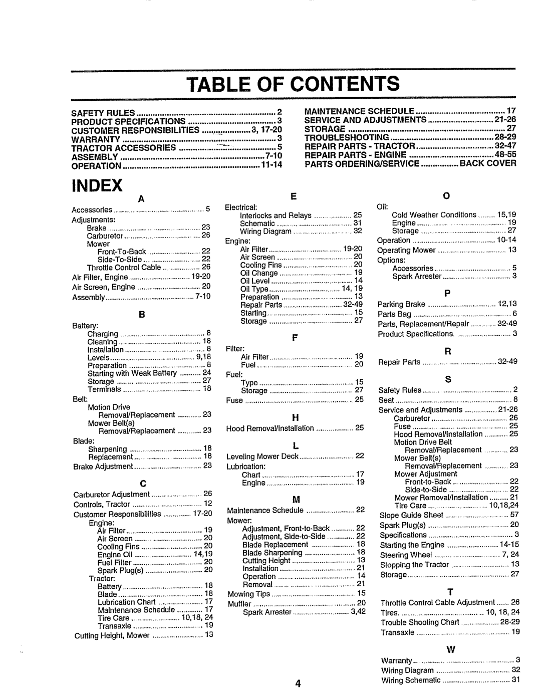 Sears 917.258473 owner manual Table Of Contents, Index 