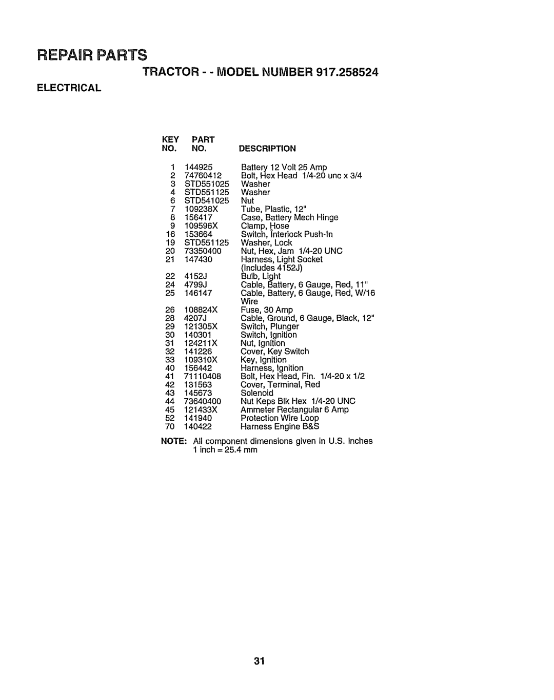 Sears 917.258524 owner manual Tractor - Model Number, Electrical KEY Part NO. NO. Description 